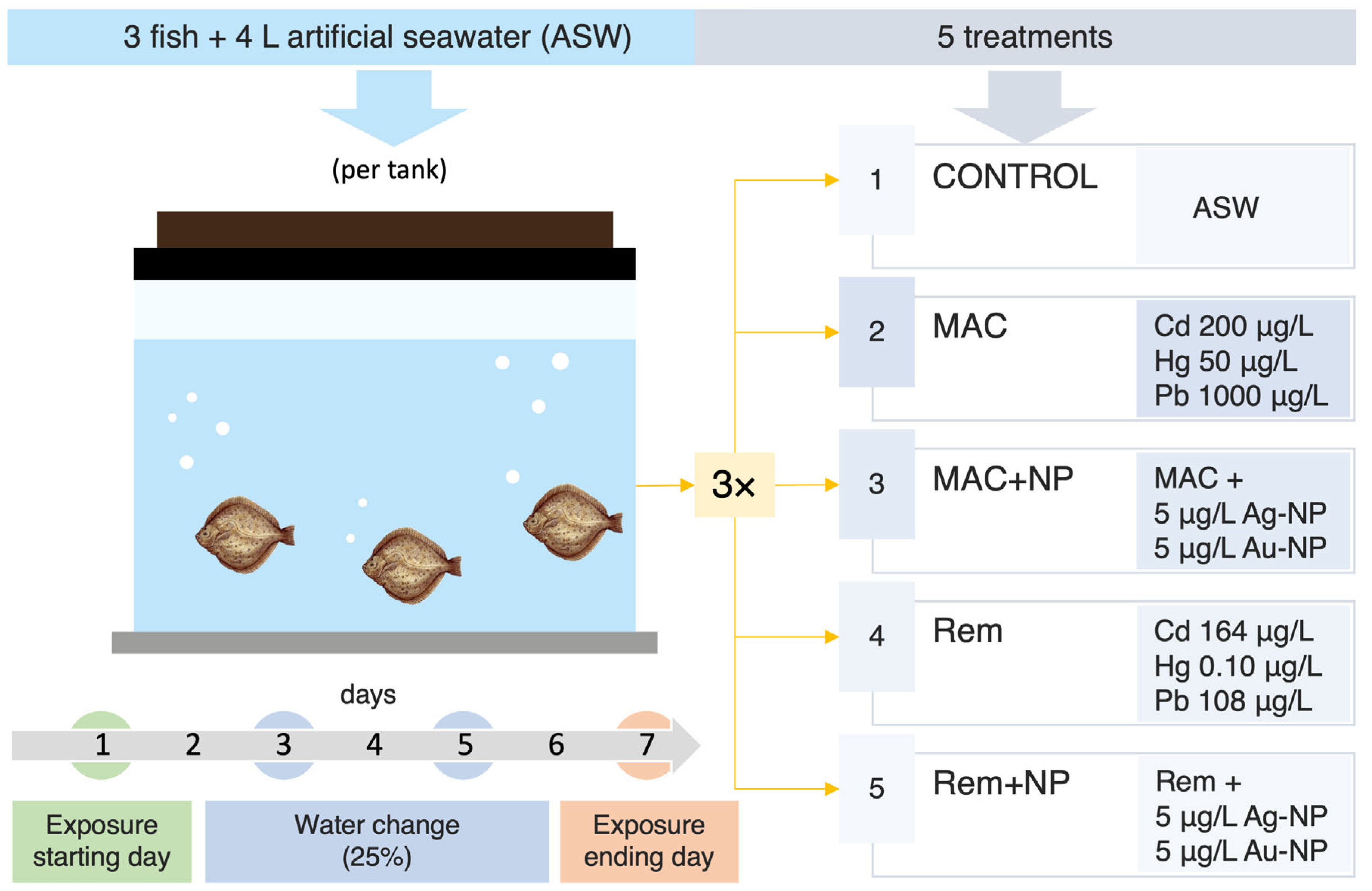 Water 15 01564 g001 Water 15 01564 g001