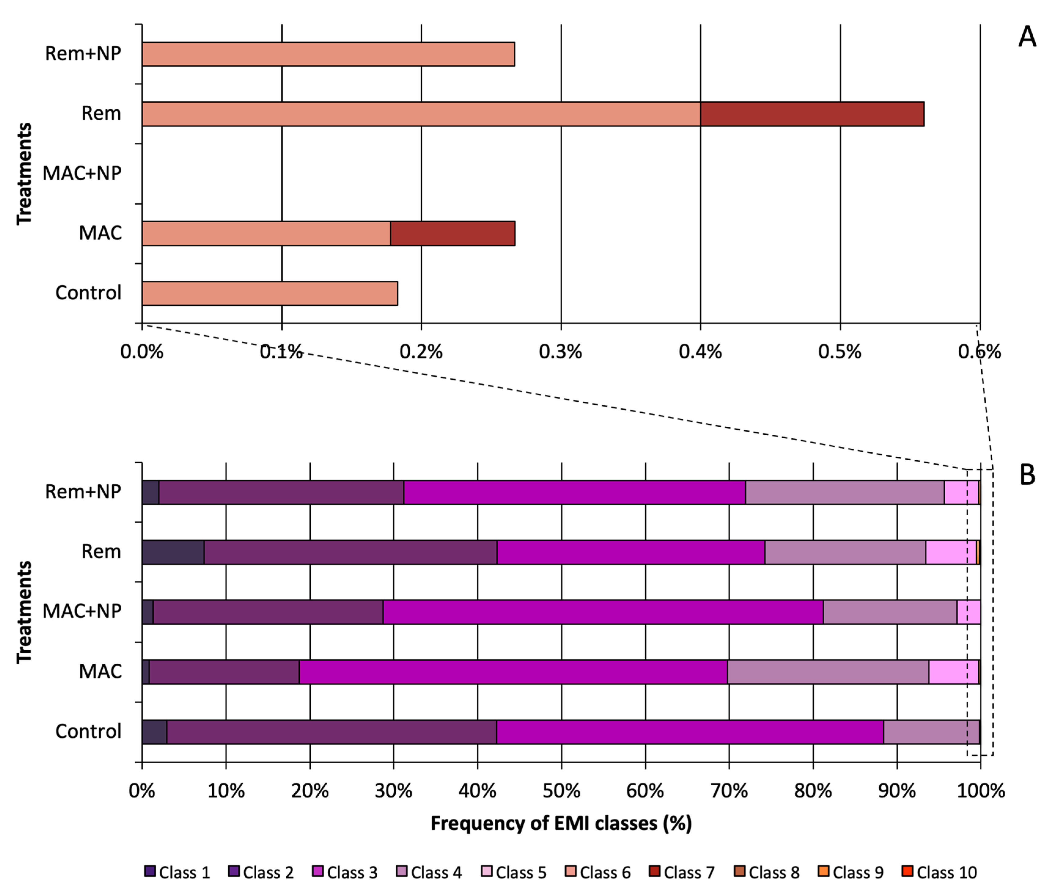 Water 15 01564 g002 Water 15 01564 g002