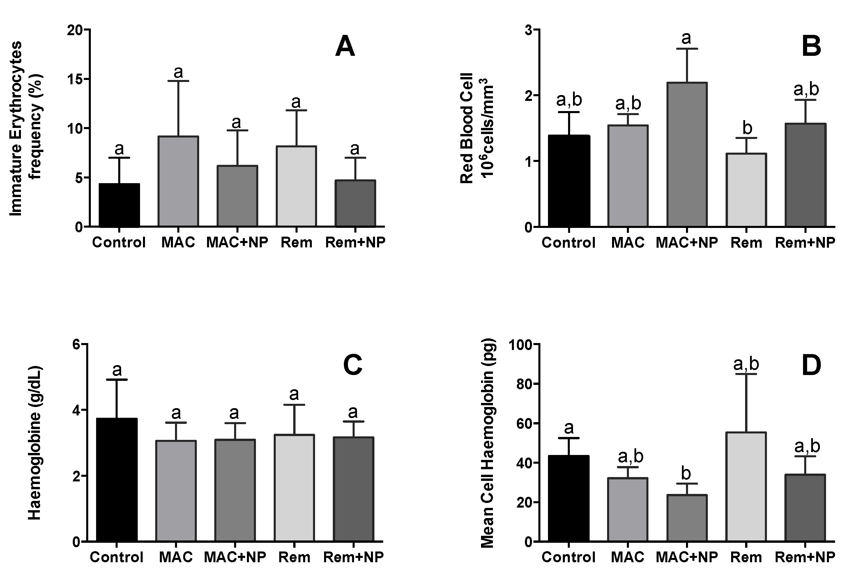 Water 15 01564 g003 Water 15 01564 g003