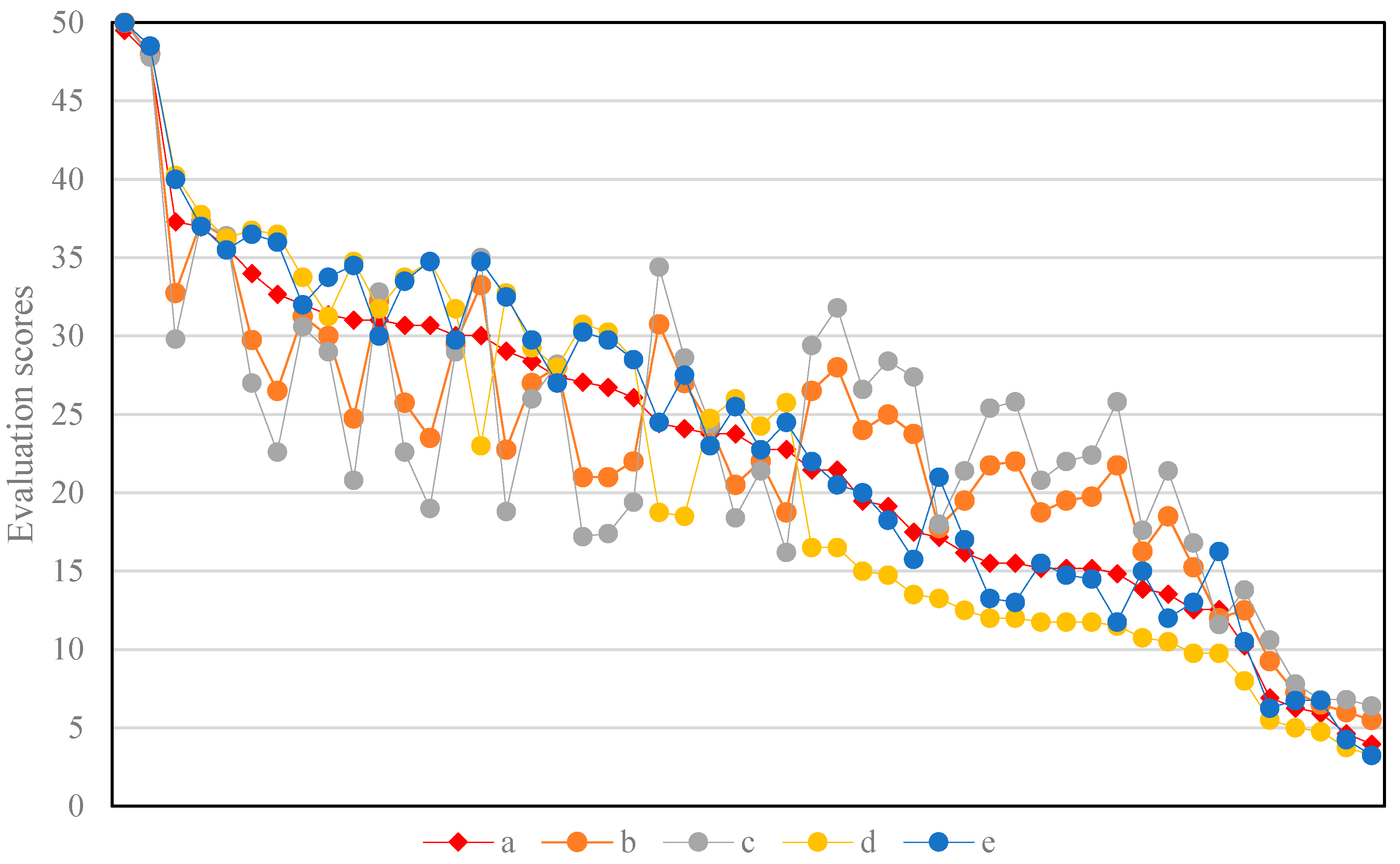 Water 15 01565 g009 Water 15 01565 g009
