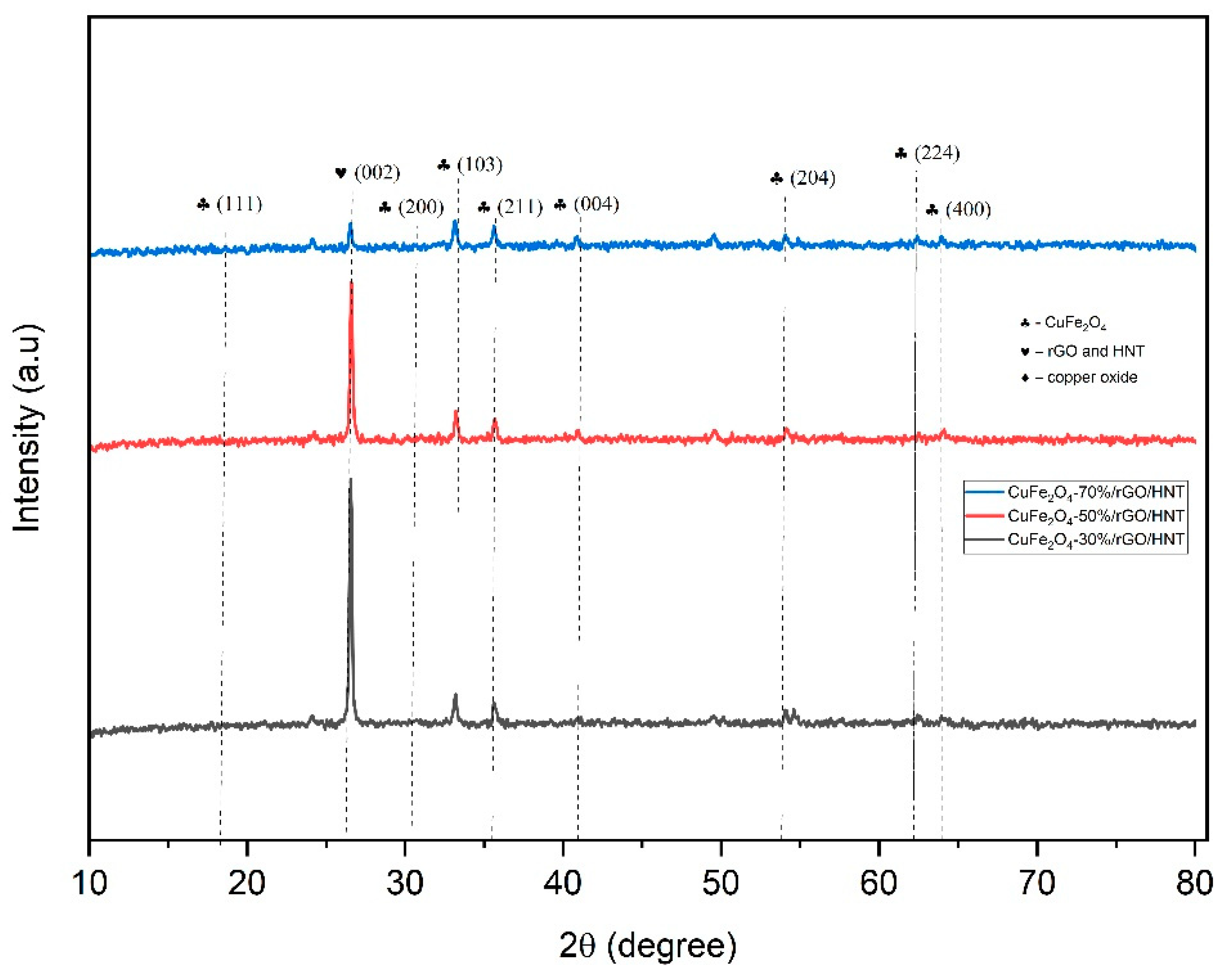 Water 15 01569 g001 Water 15 01569 g001