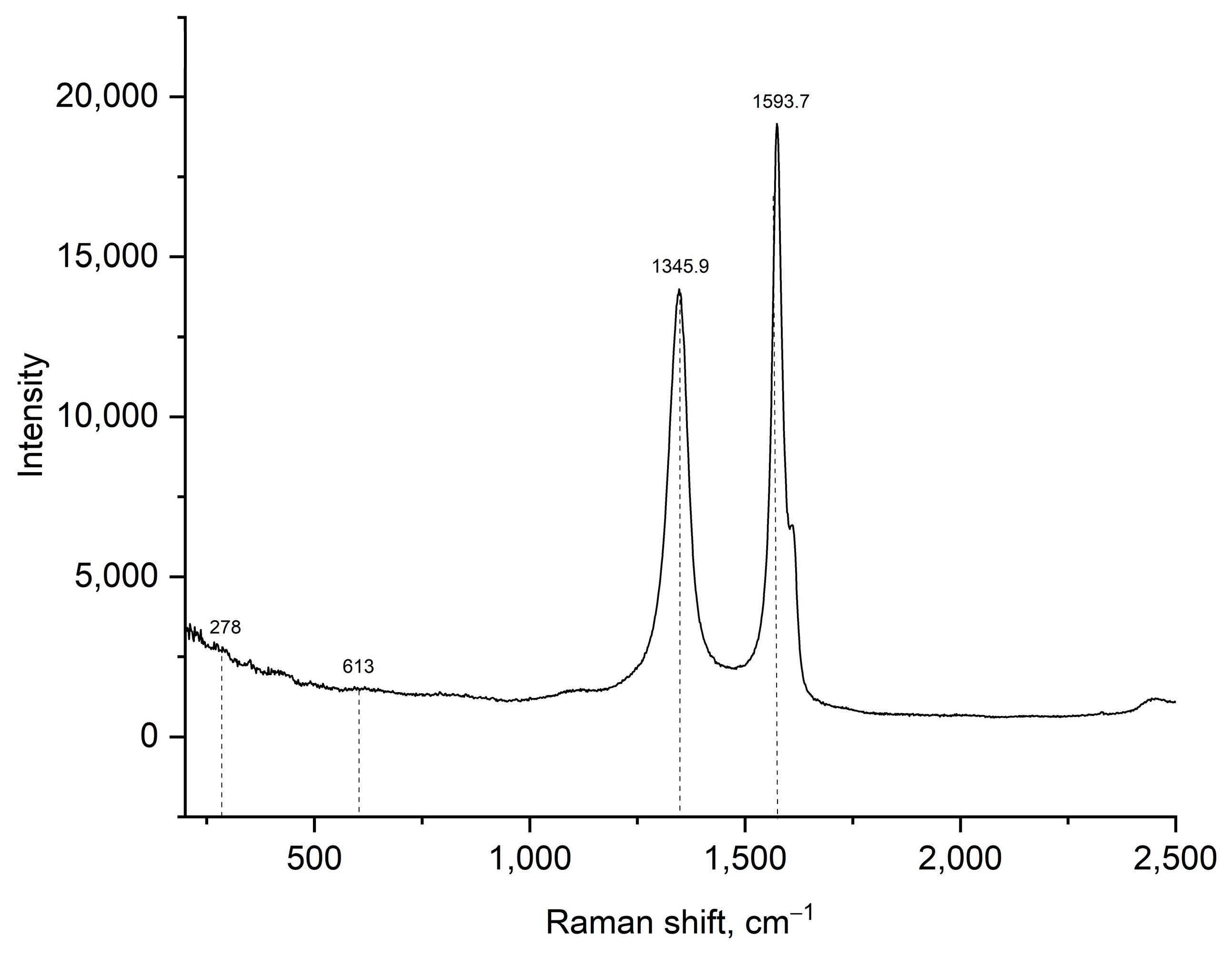 Water 15 01569 g002 Water 15 01569 g002