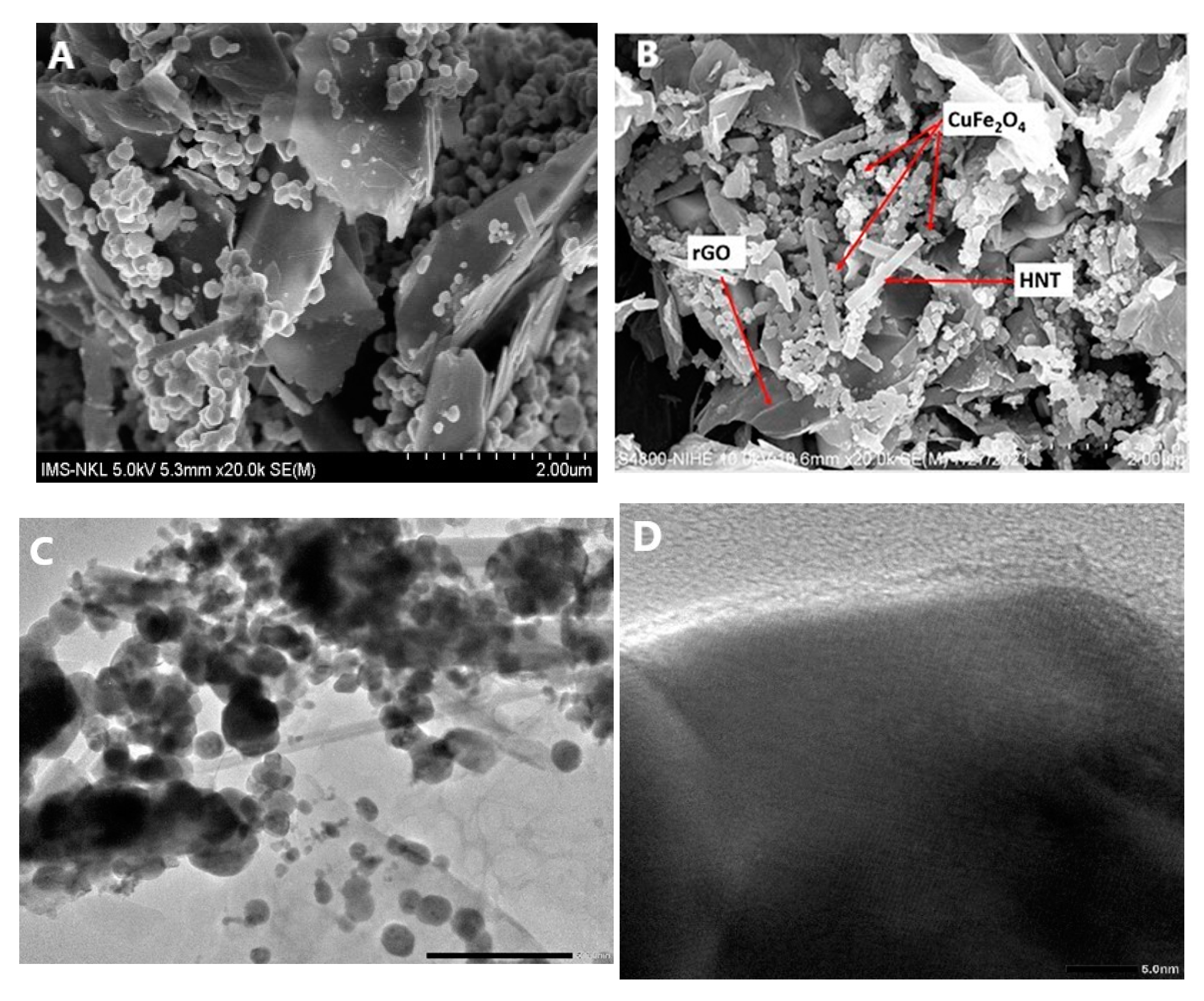 Water 15 01569 g004 Water 15 01569 g004