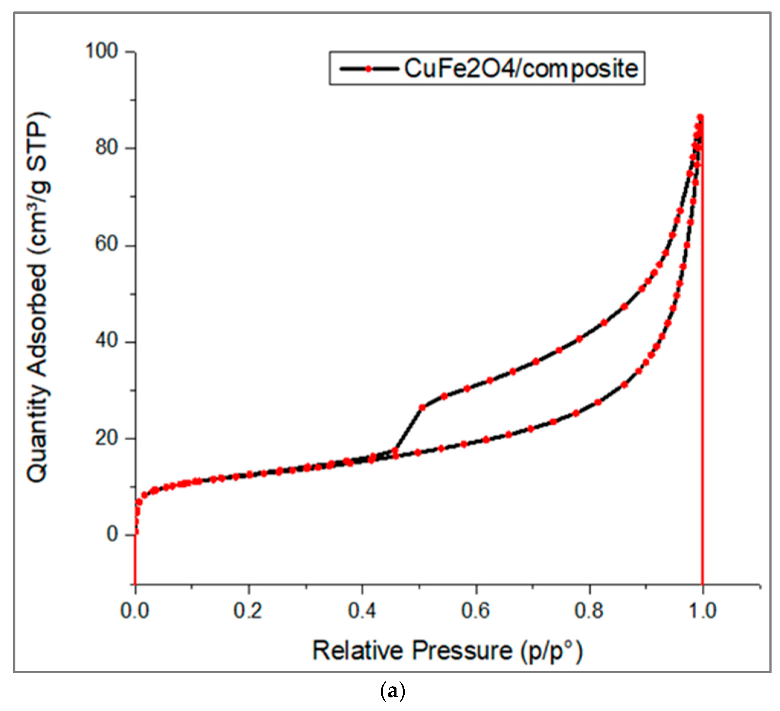 Water 15 01569 g005a Water 15 01569 g005a