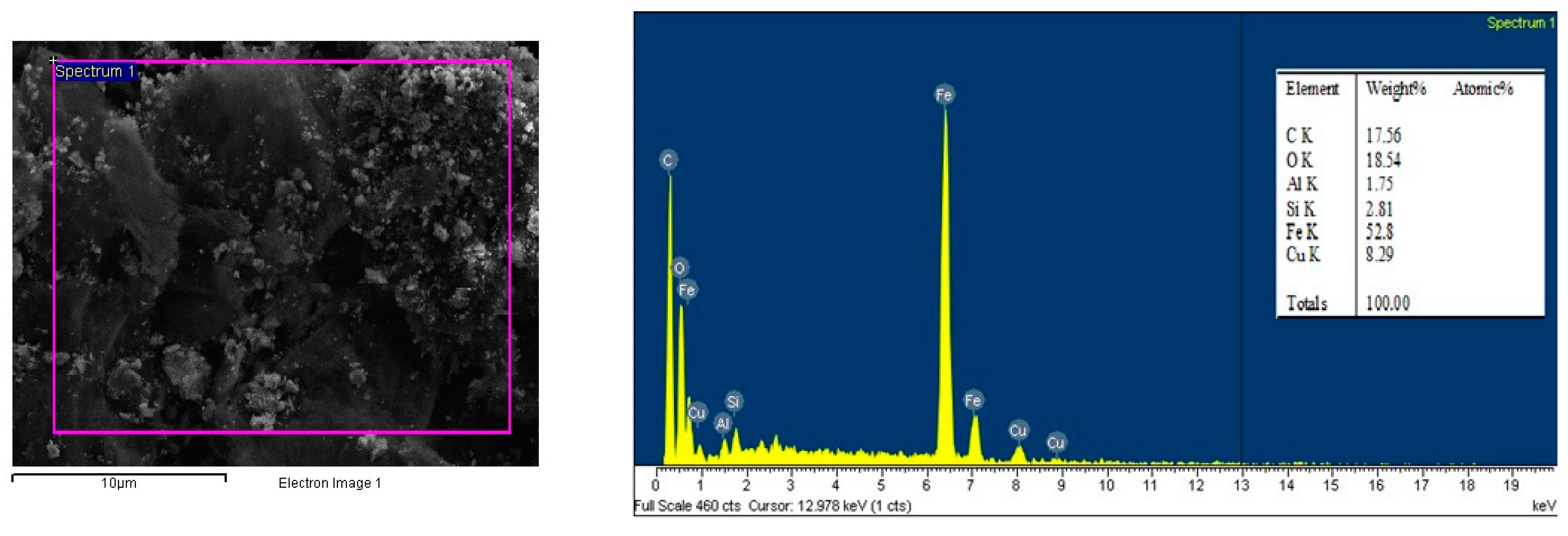 Water 15 01569 g006 Water 15 01569 g006