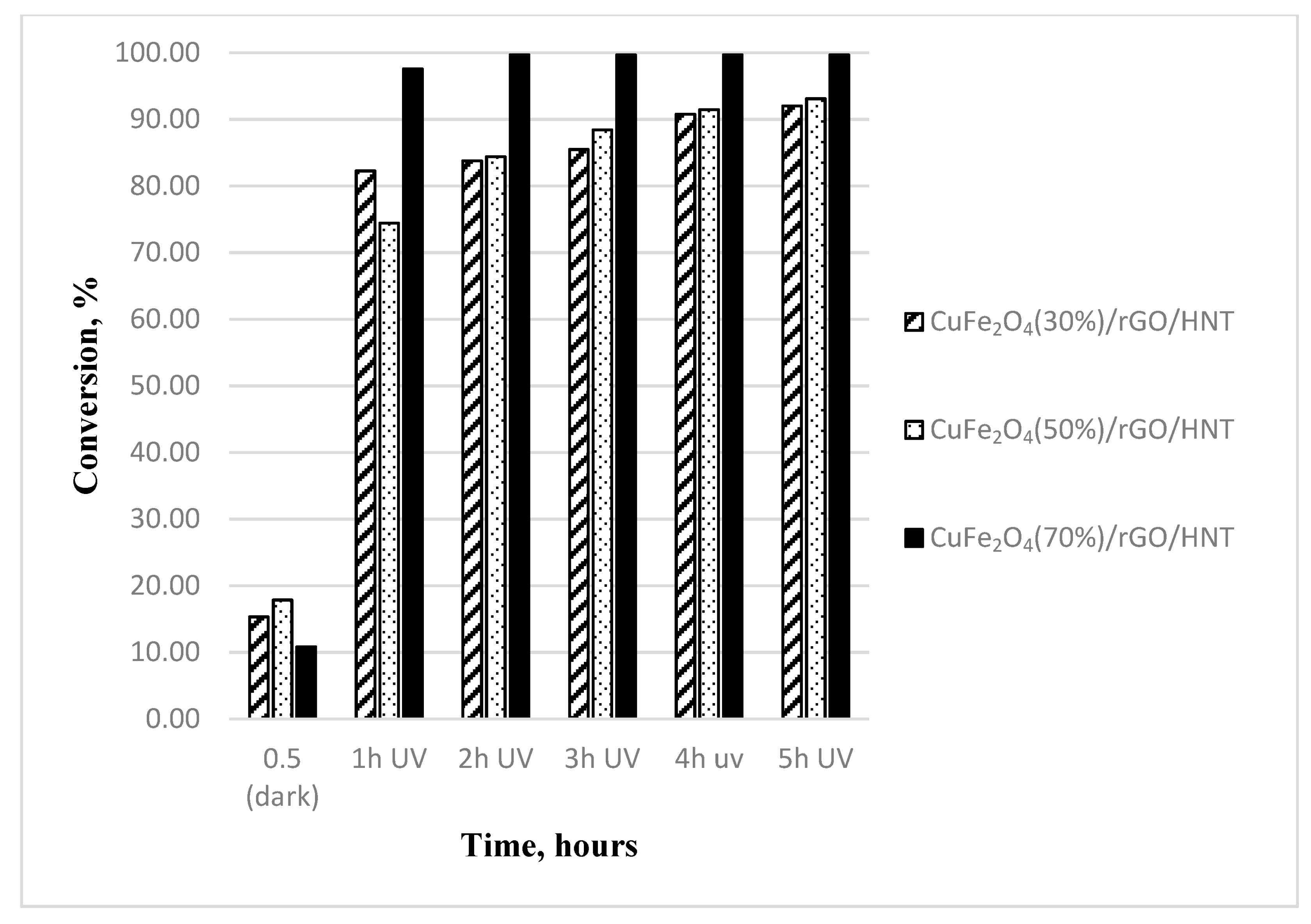 Water 15 01569 g008 Water 15 01569 g008