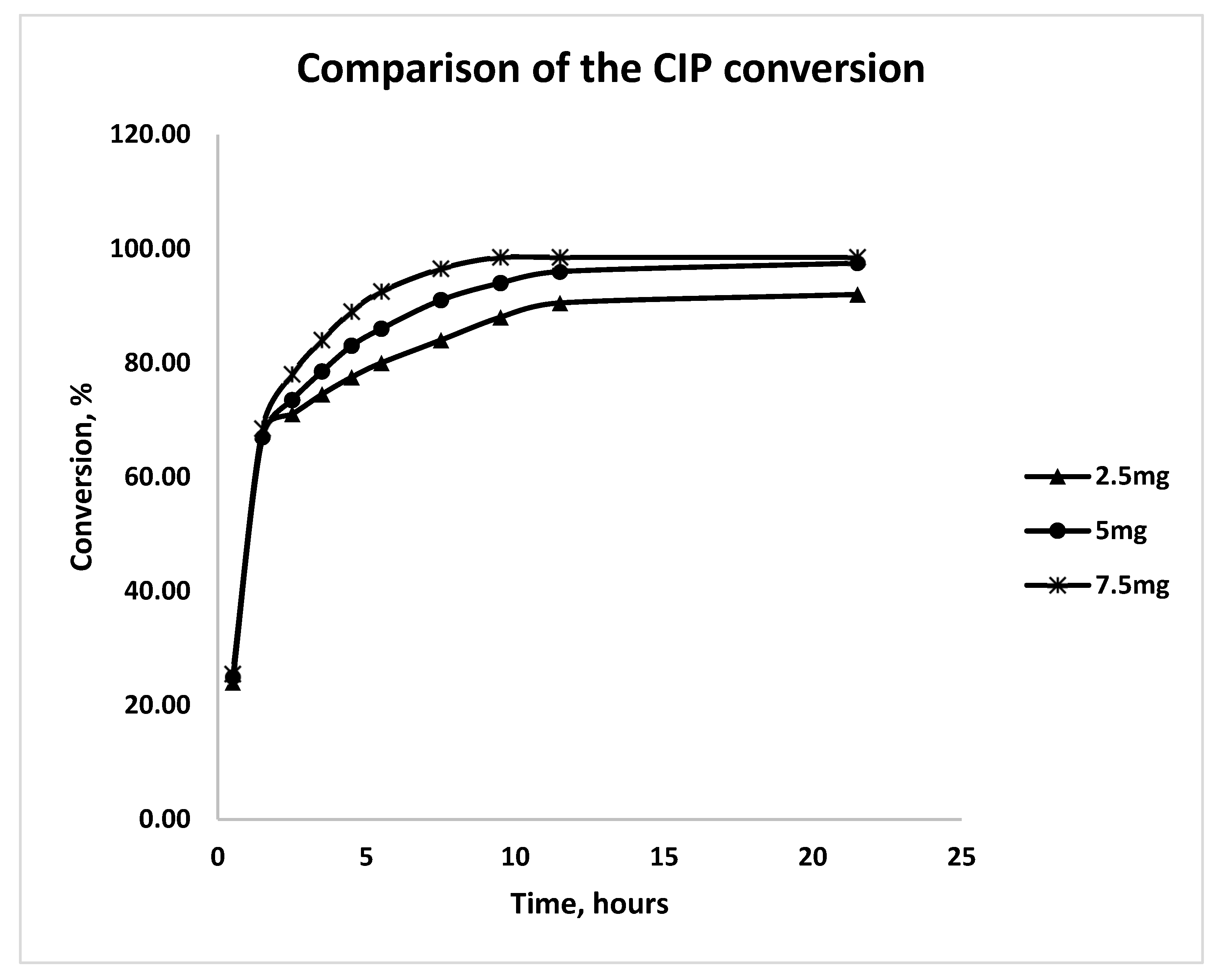 Water 15 01569 g009 Water 15 01569 g009