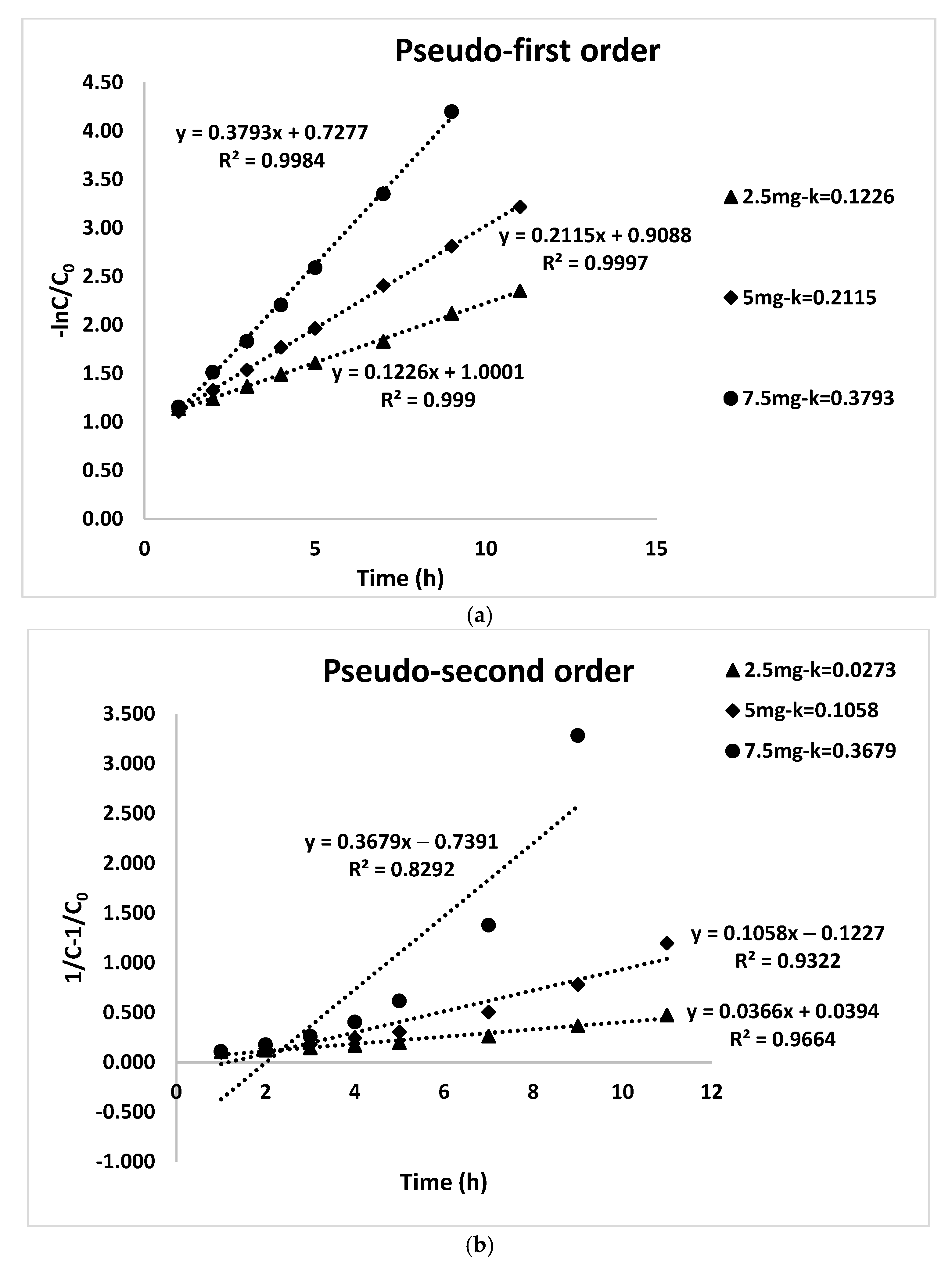Water 15 01569 g010 Water 15 01569 g010