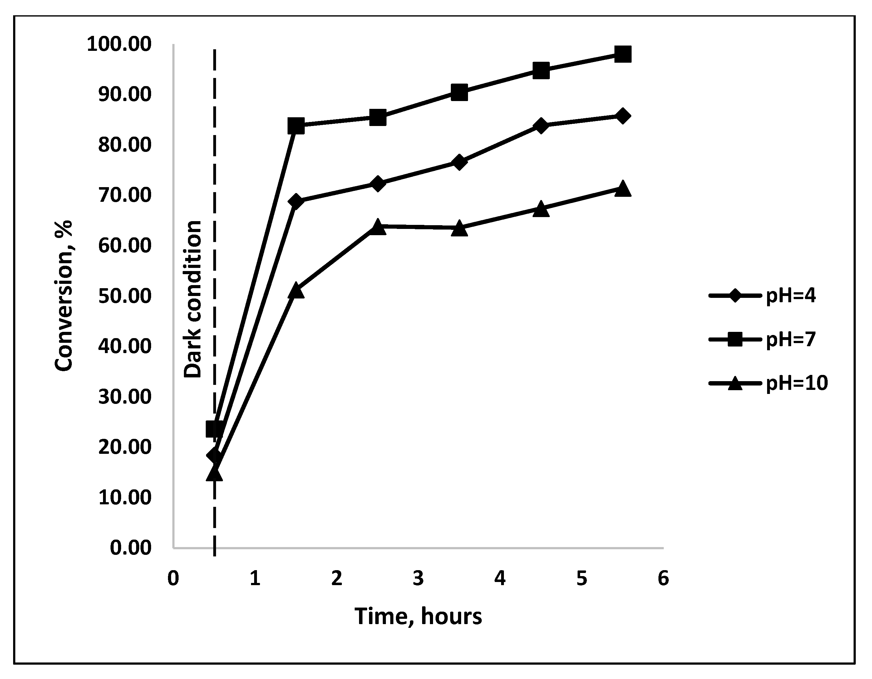 Water 15 01569 g012 Water 15 01569 g012