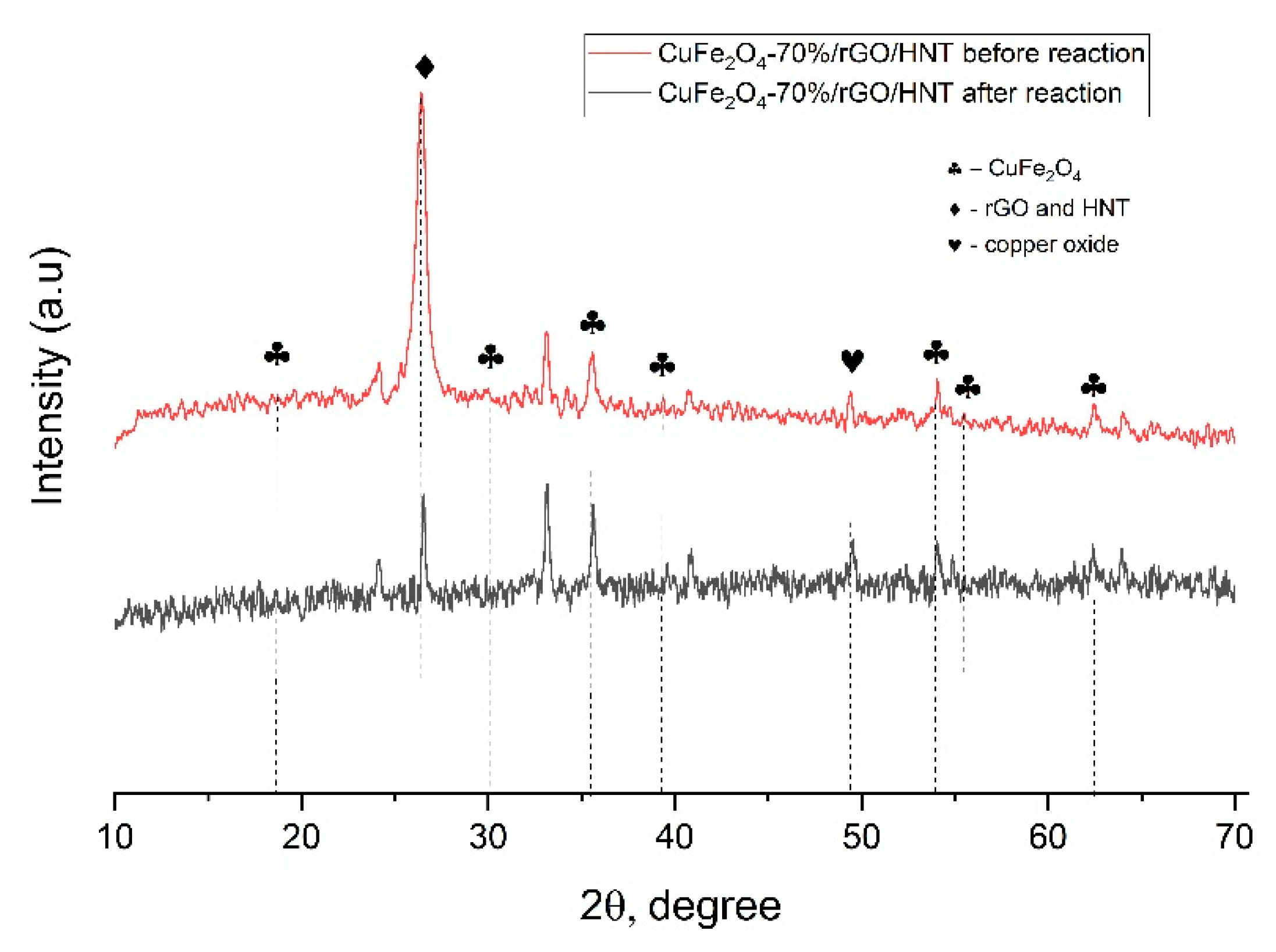 Water 15 01569 g016 Water 15 01569 g016