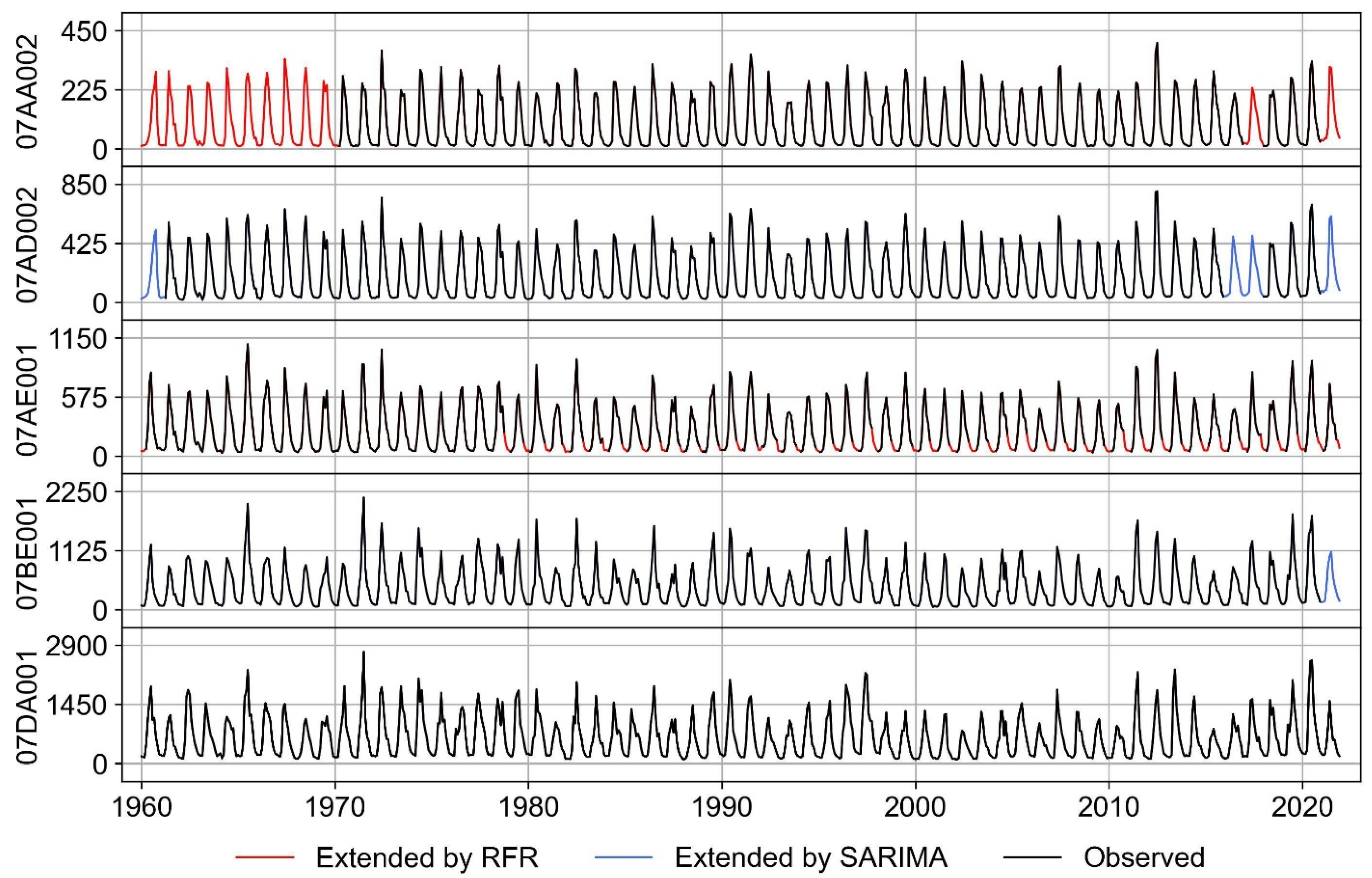 Water 15 01571 g004 Water 15 01571 g004