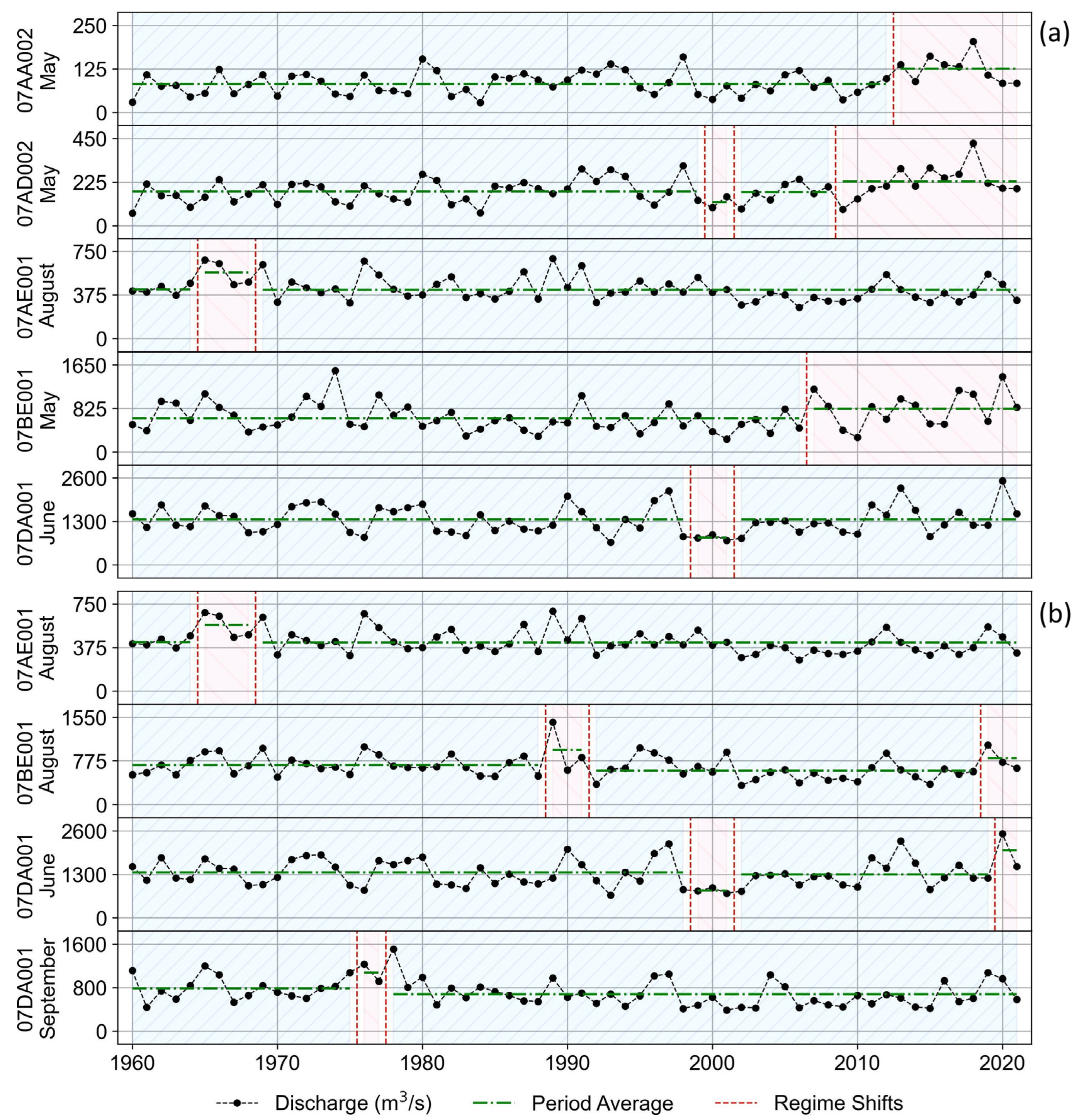 Water 15 01571 g005 Water 15 01571 g005