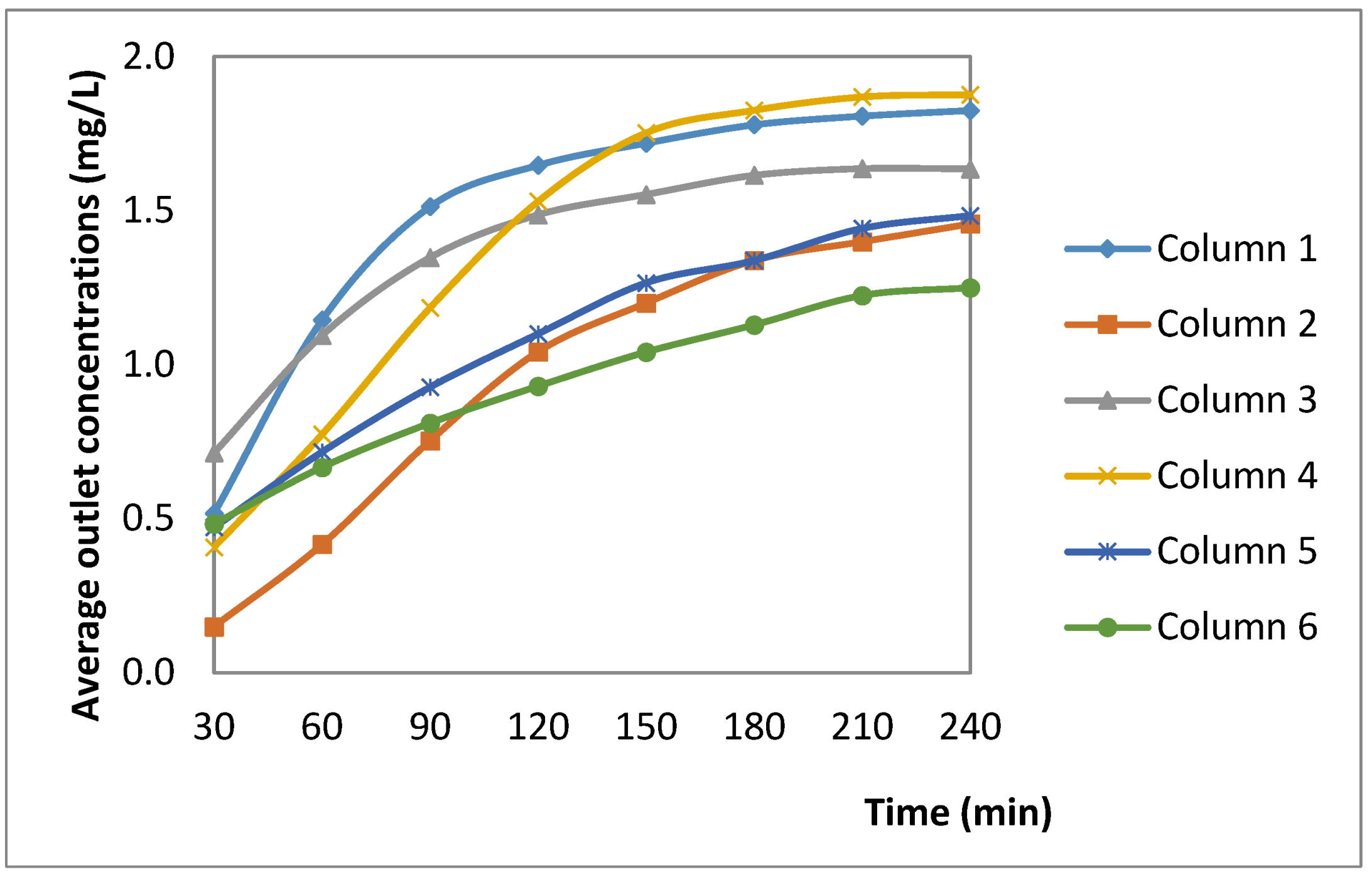 Water 15 01573 g003 Water 15 01573 g003