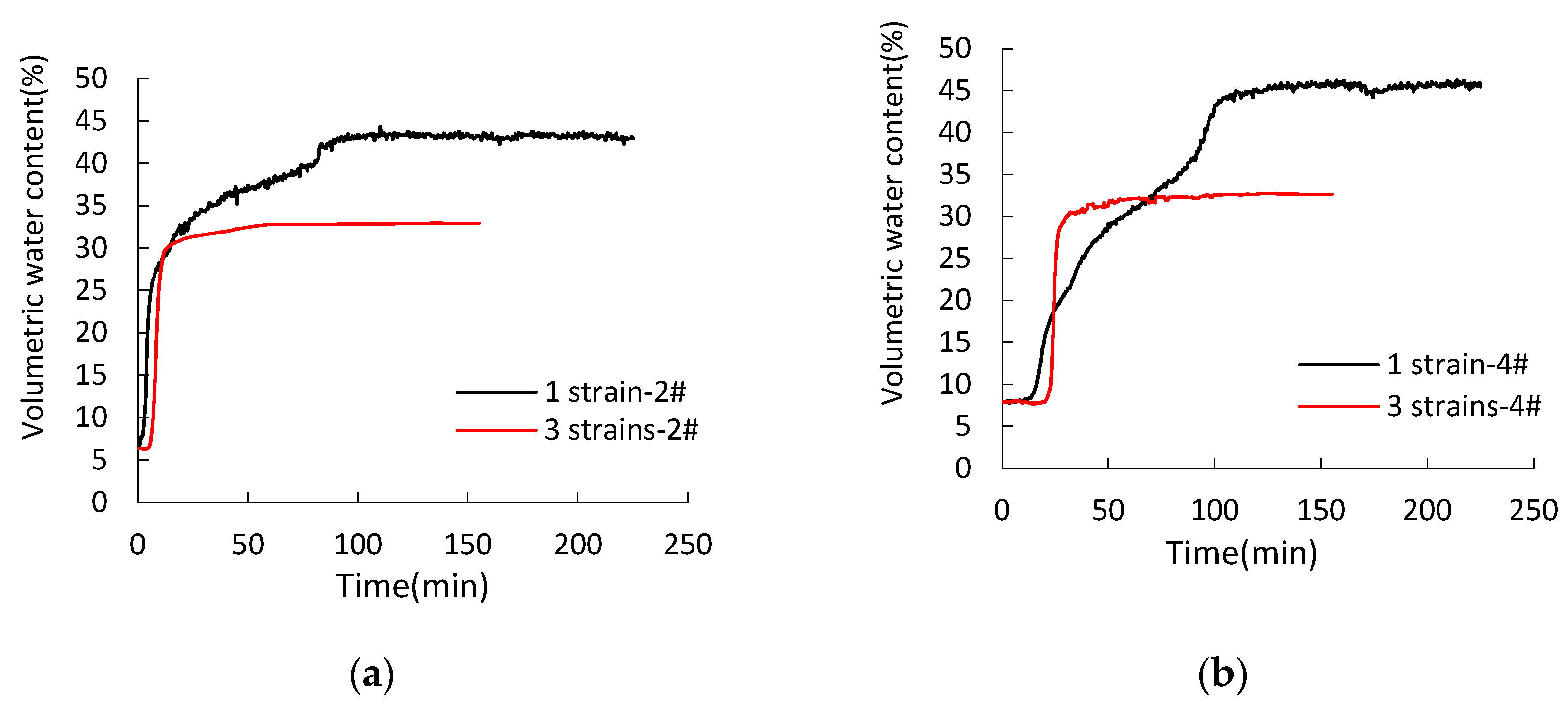Water 15 01576 g010 Water 15 01576 g010