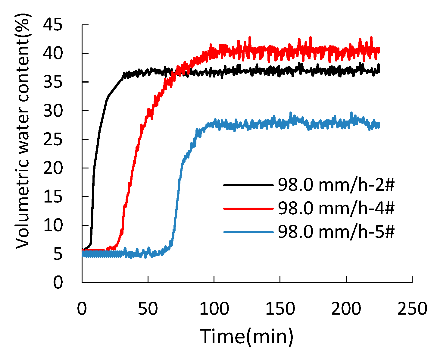Water 15 01576 g011 Water 15 01576 g011