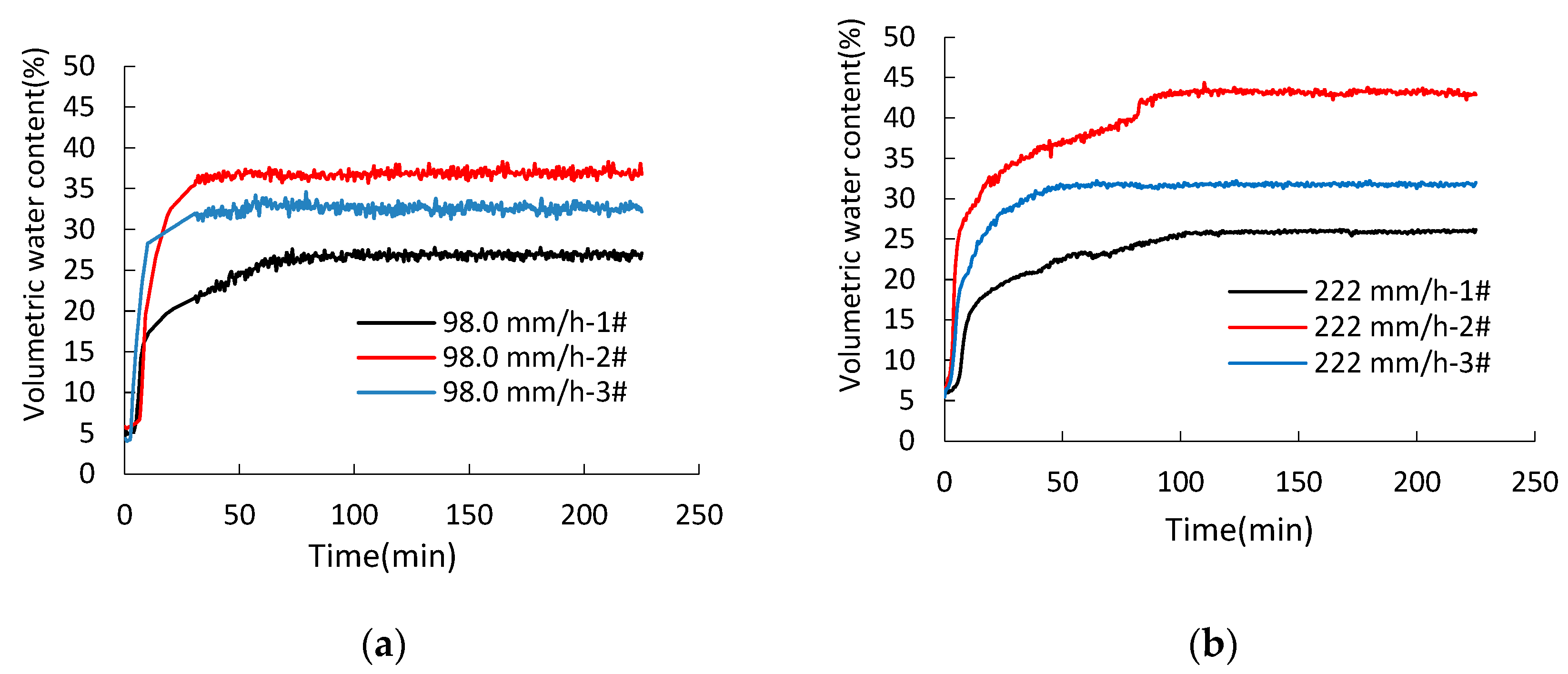 Water 15 01576 g012 Water 15 01576 g012
