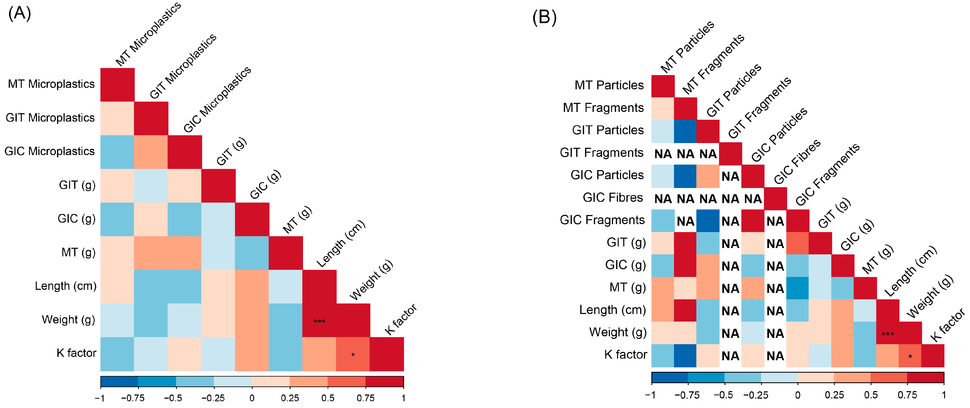 Water 15 01578 g003a Water 15 01578 g003a