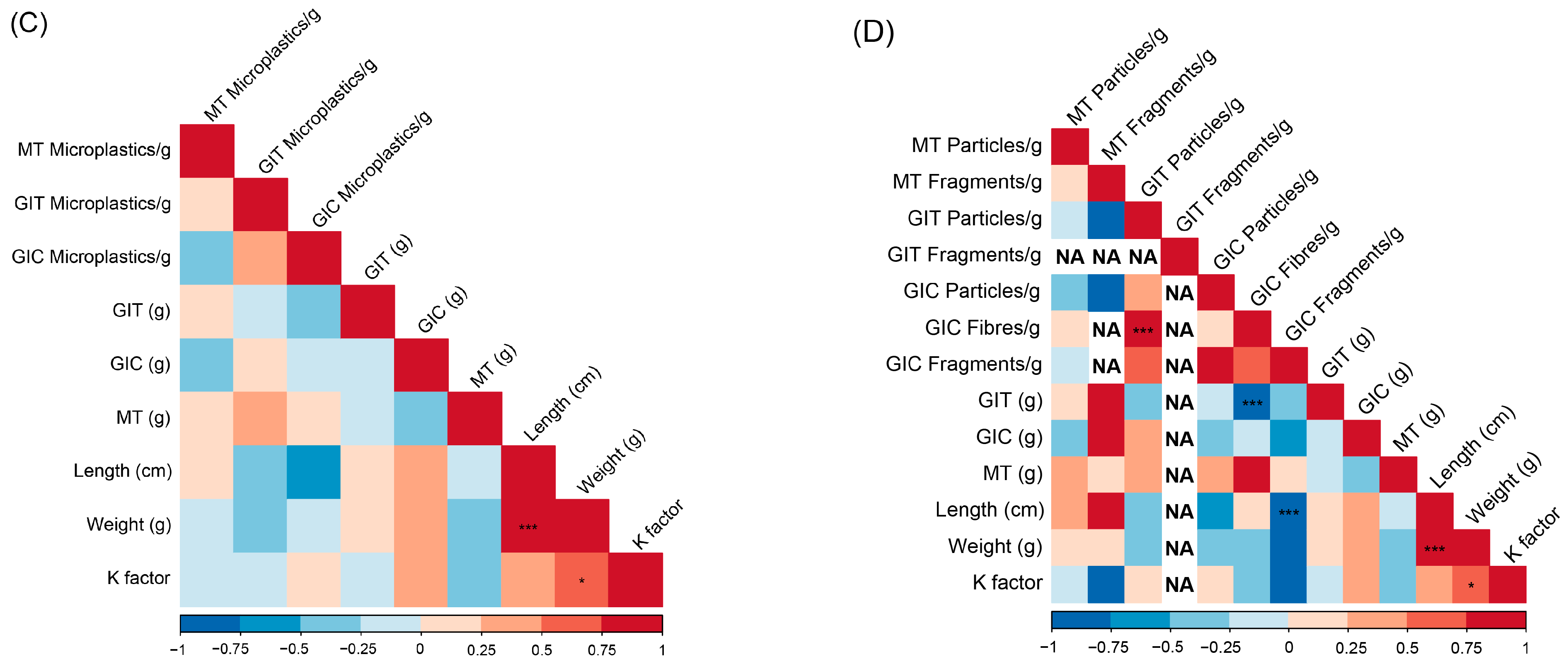 Water 15 01578 g003b Water 15 01578 g003b