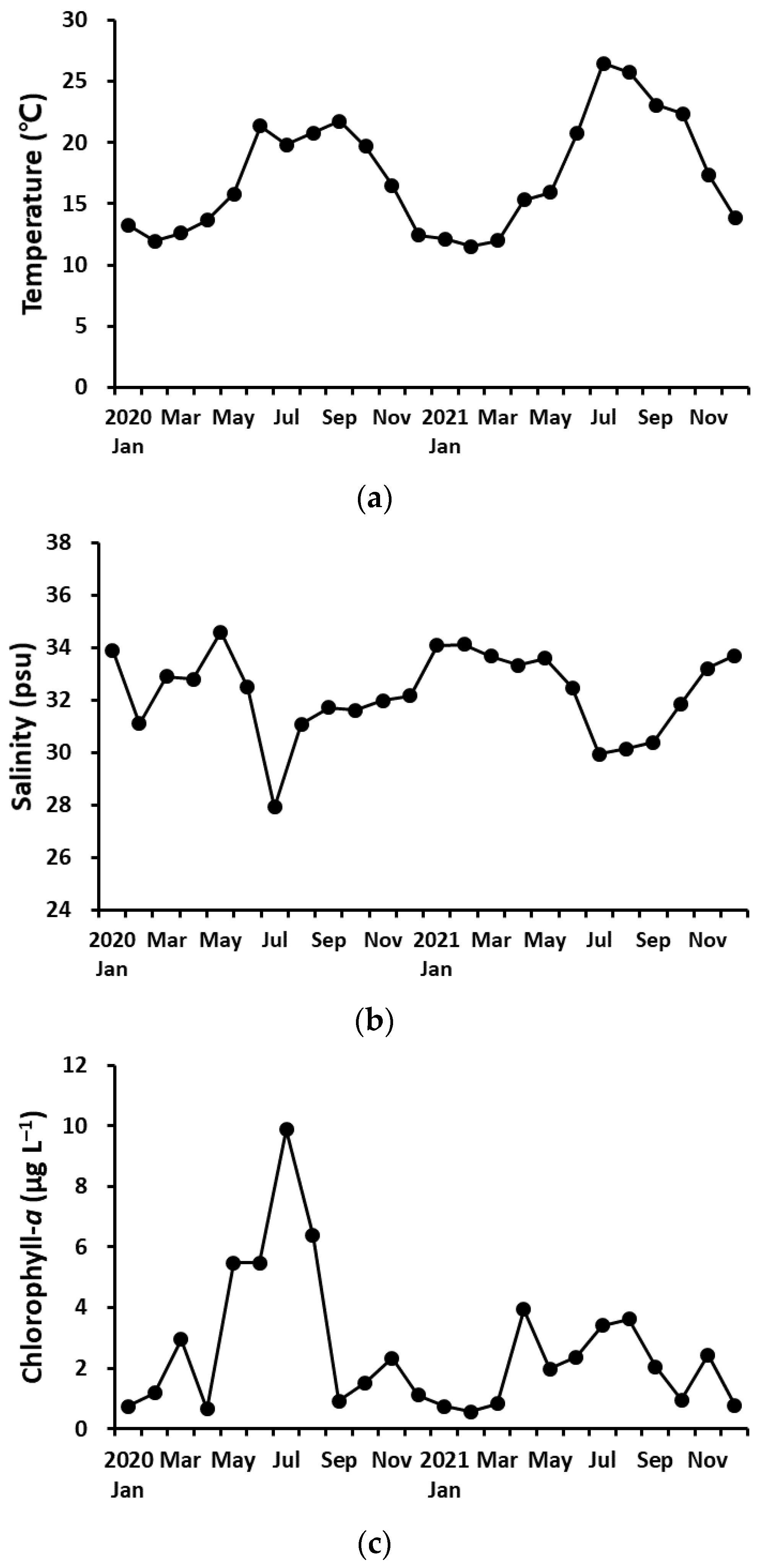 Water 15 01581 g002 Water 15 01581 g002