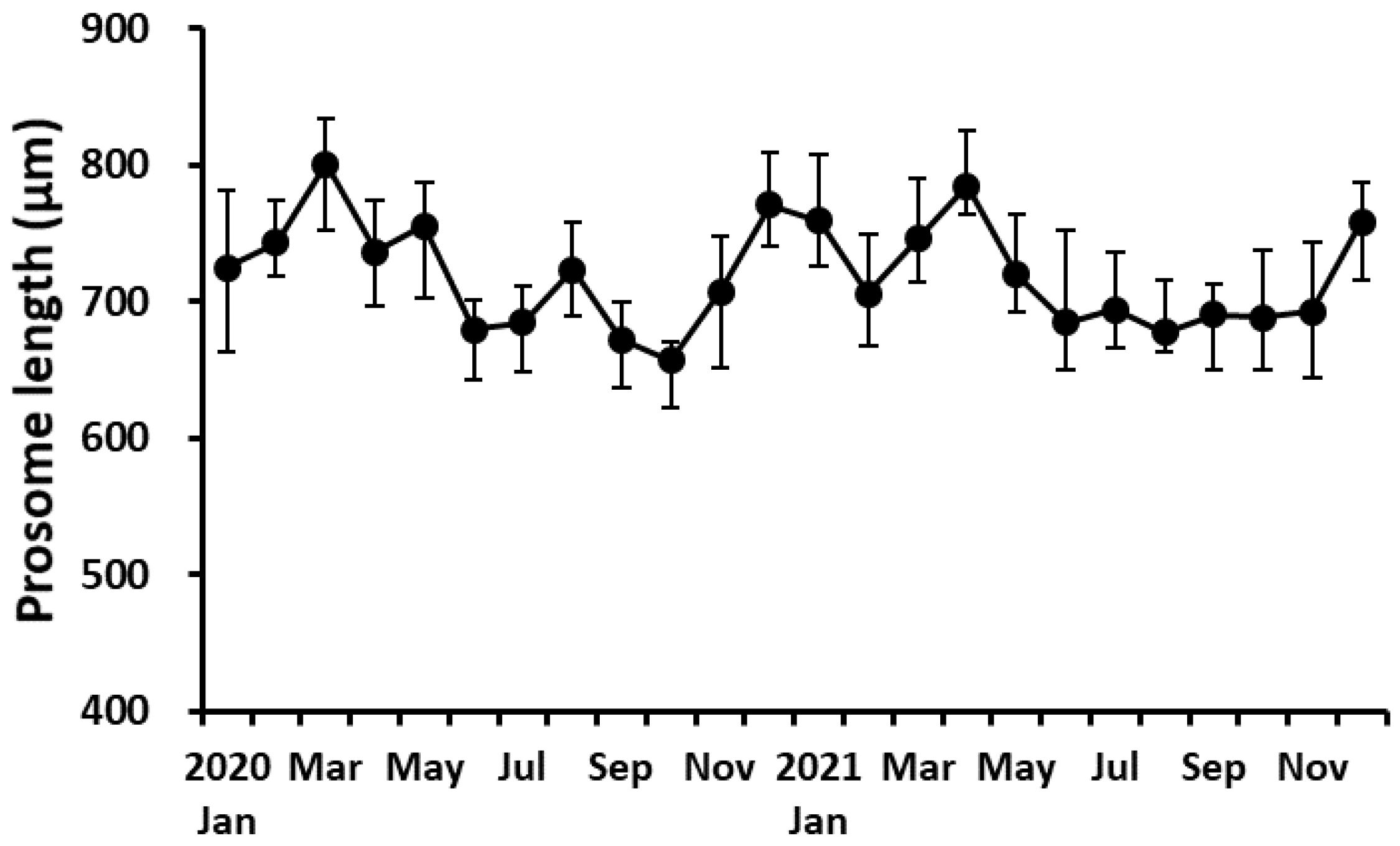 Water 15 01581 g005 Water 15 01581 g005