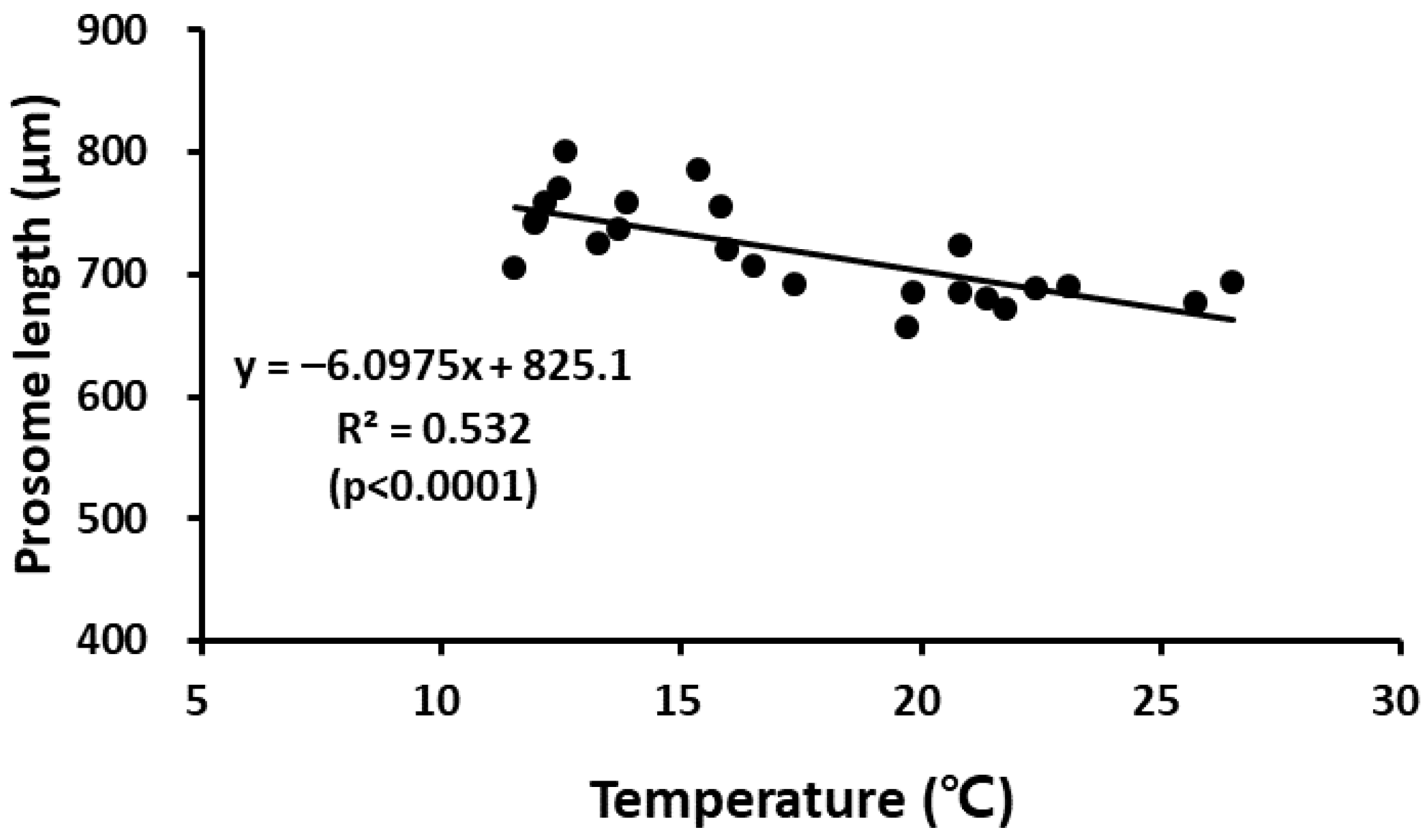 Water 15 01581 g006 Water 15 01581 g006