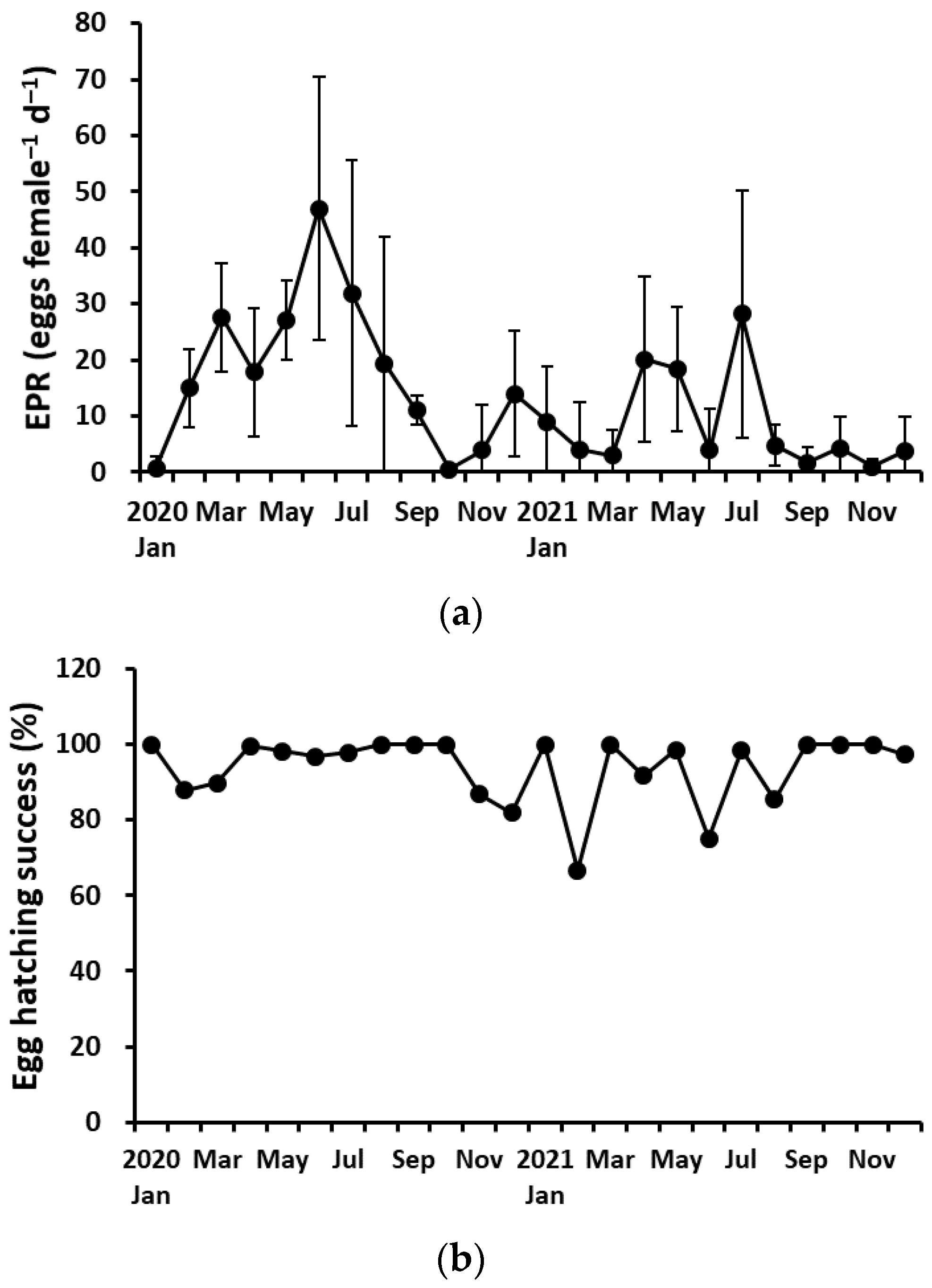 Water 15 01581 g007 Water 15 01581 g007