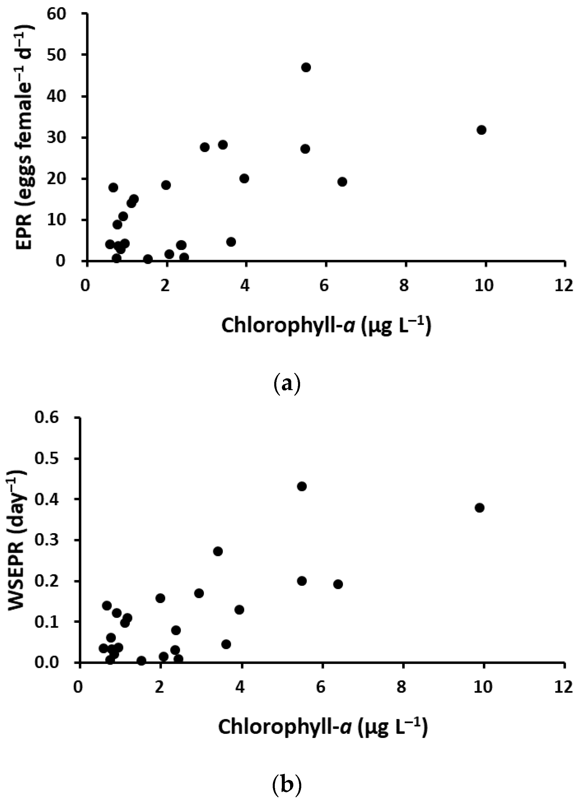 Water 15 01581 g008 Water 15 01581 g008