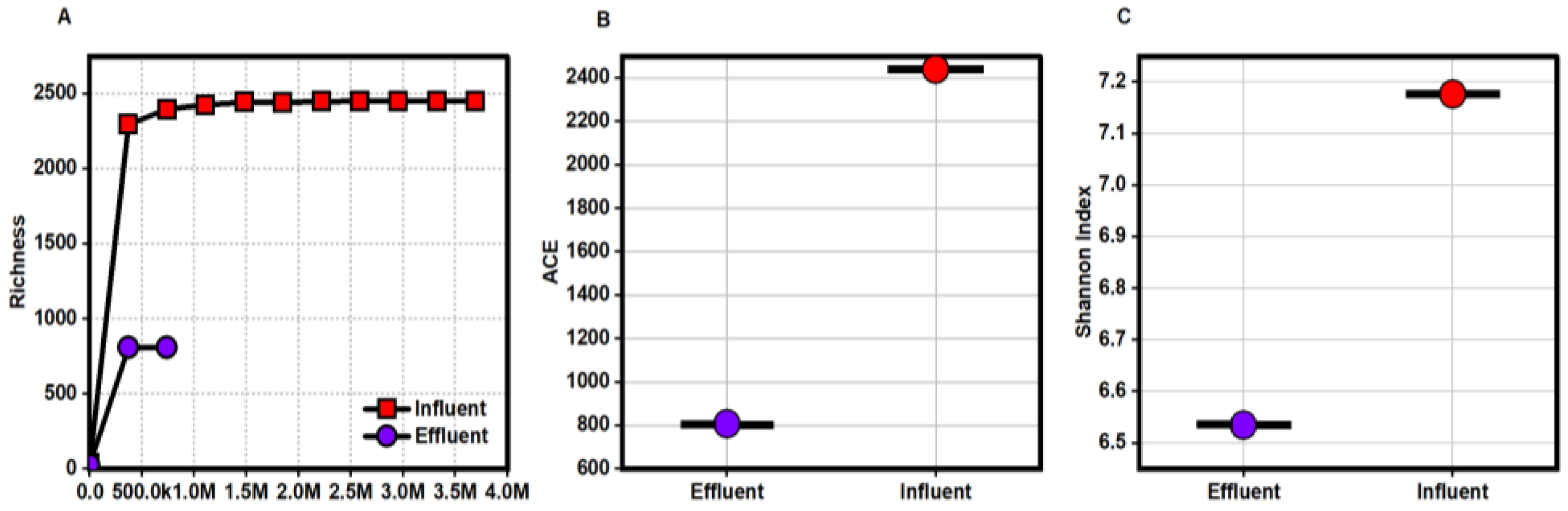Water 15 01587 g001 Water 15 01587 g001