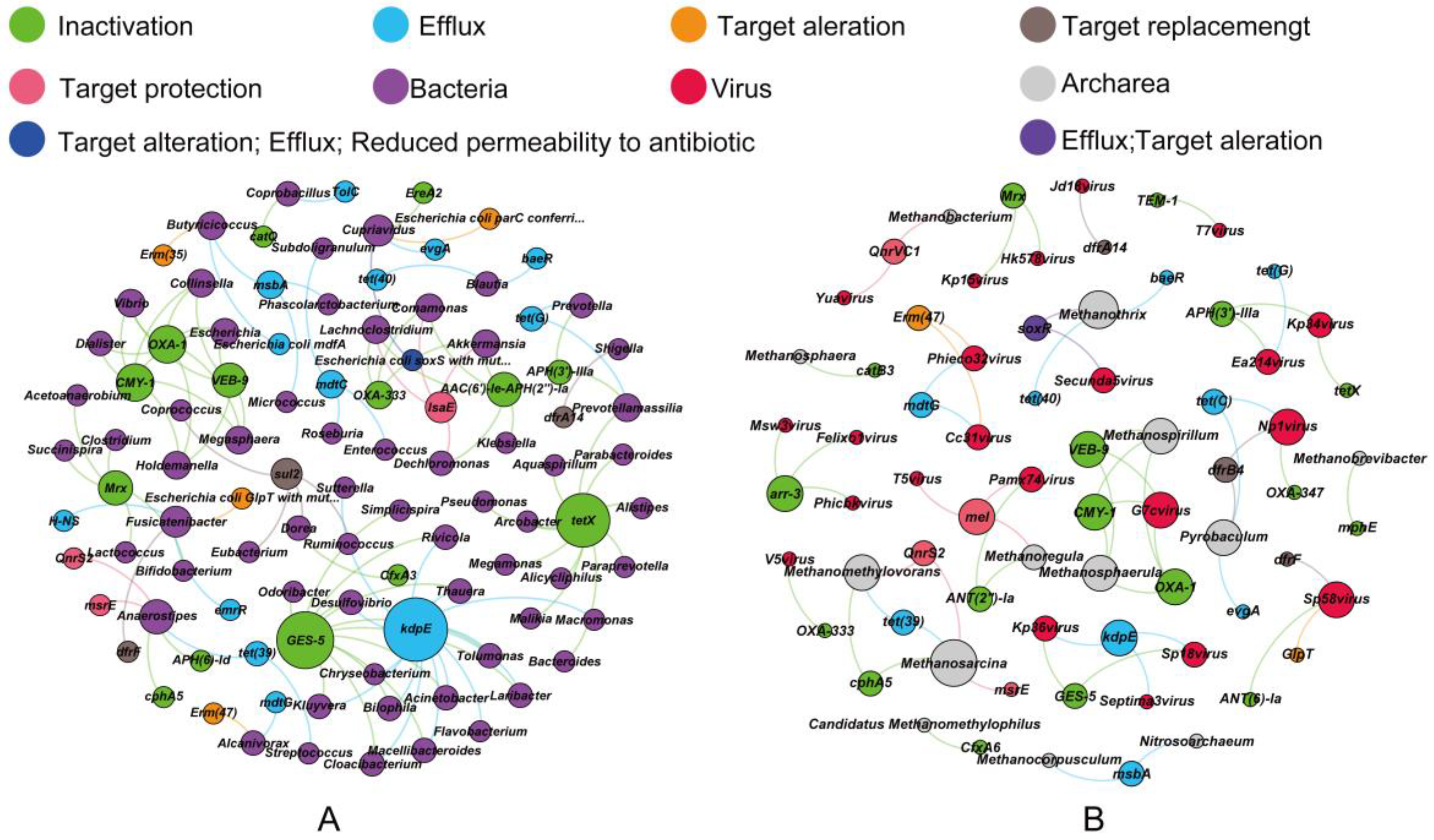 Water 15 01587 g006 Water 15 01587 g006