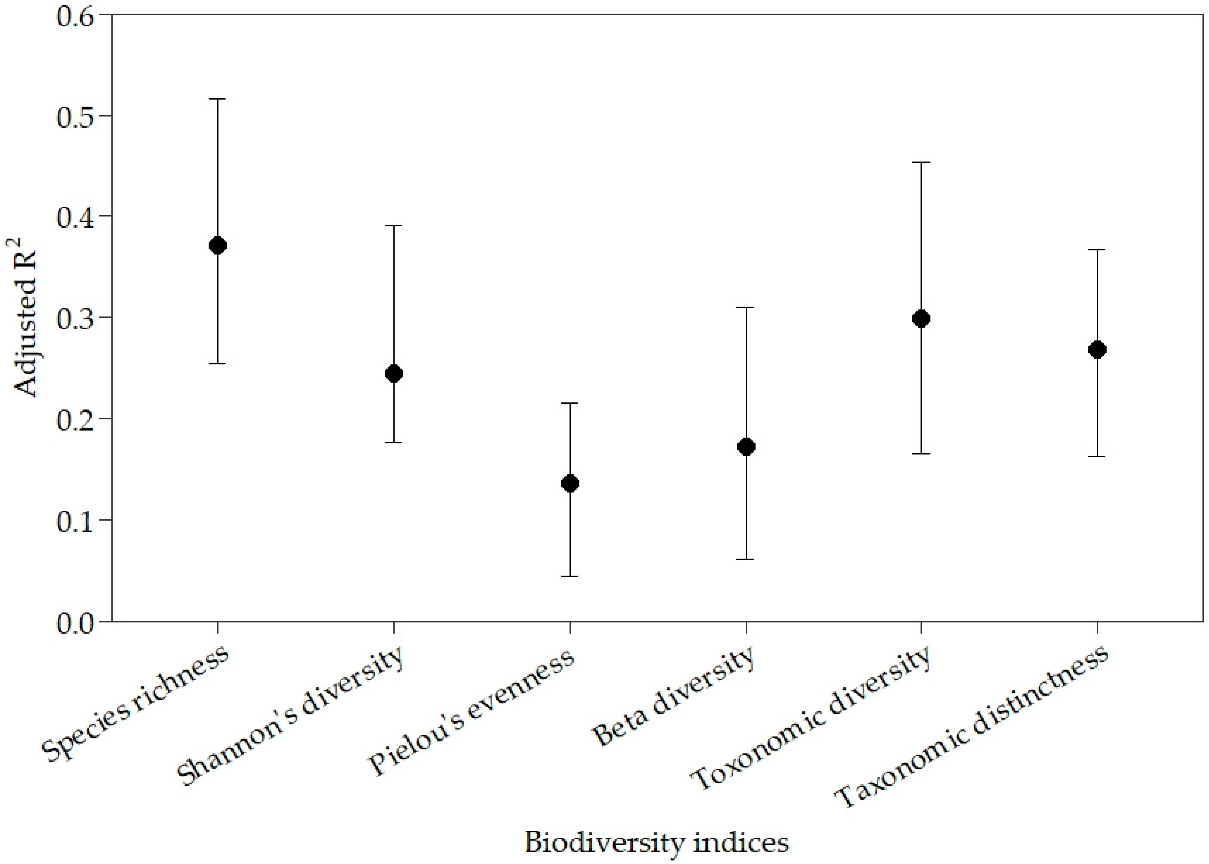 Water 15 01591 g002 Water 15 01591 g002