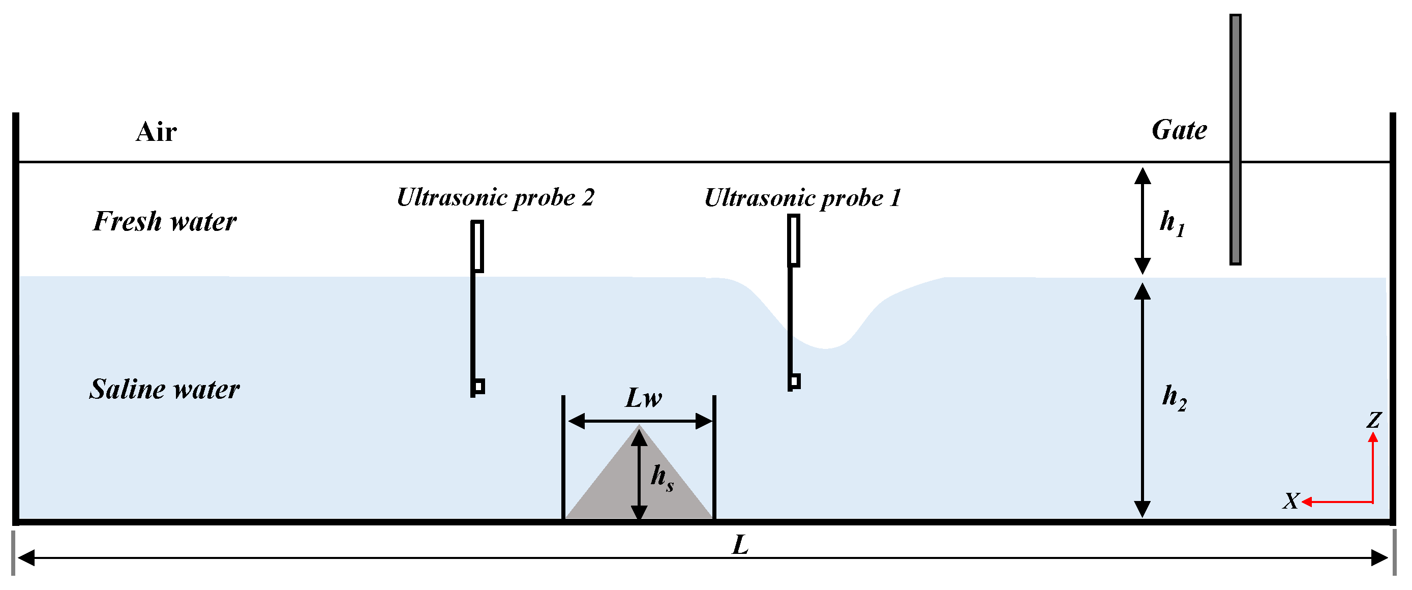Water 15 01598 g002 Water 15 01598 g002