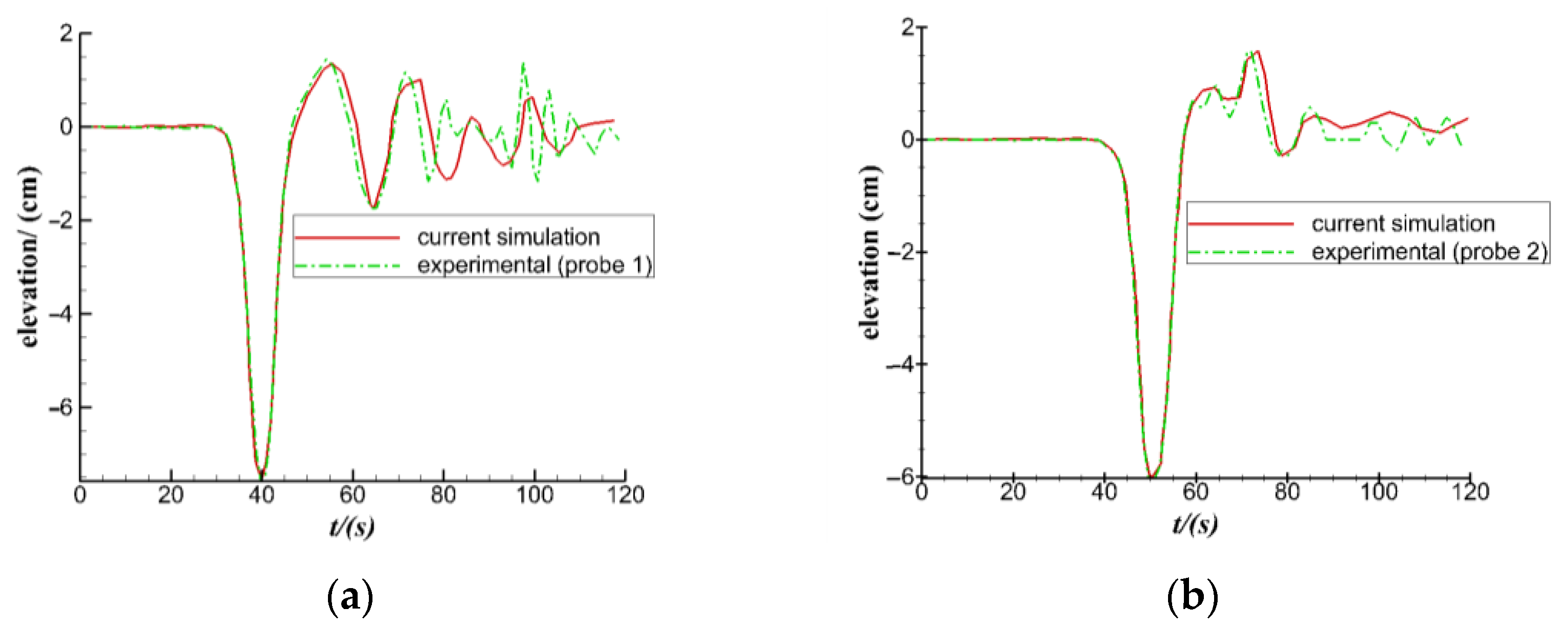 Water 15 01598 g003 Water 15 01598 g003