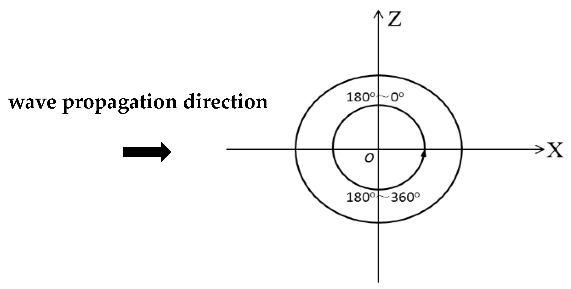 Water 15 01598 g009 Water 15 01598 g009