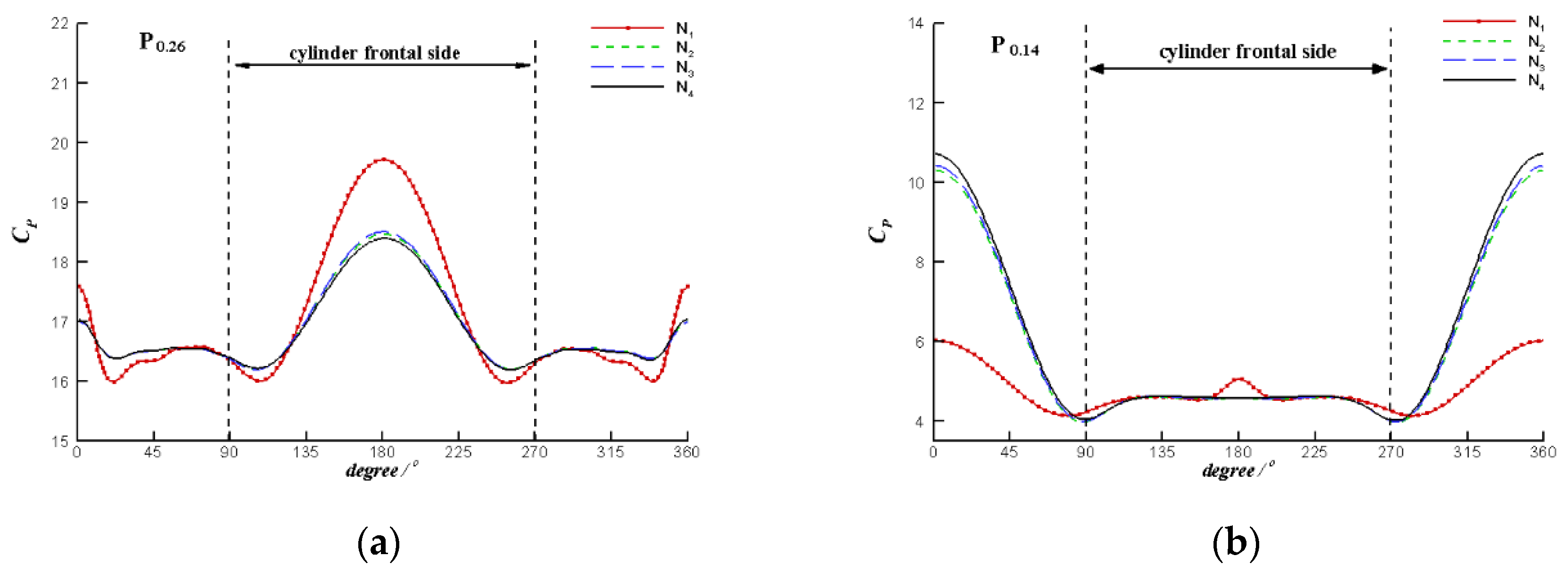 Water 15 01598 g010 Water 15 01598 g010