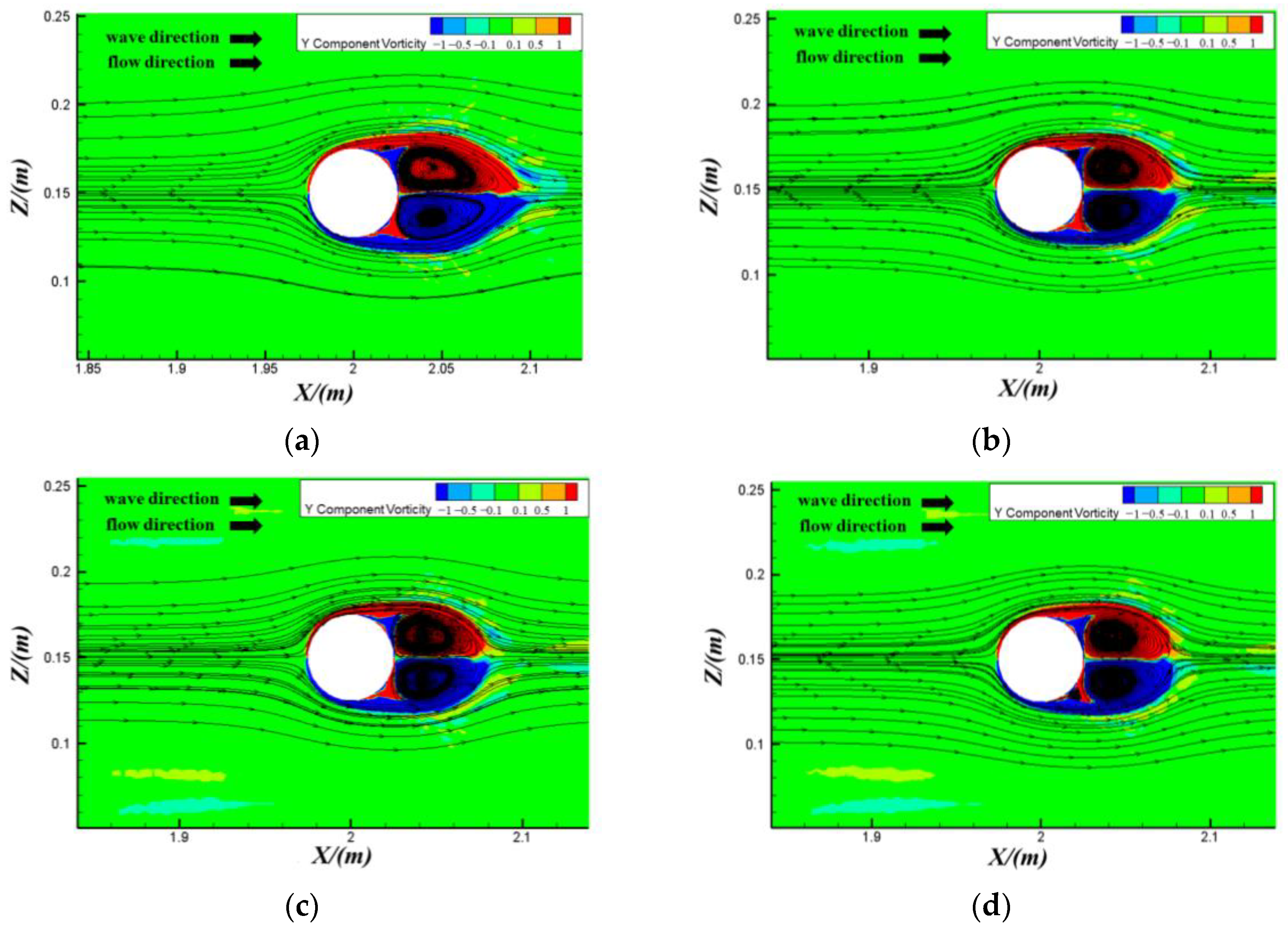 Water 15 01598 g011 Water 15 01598 g011