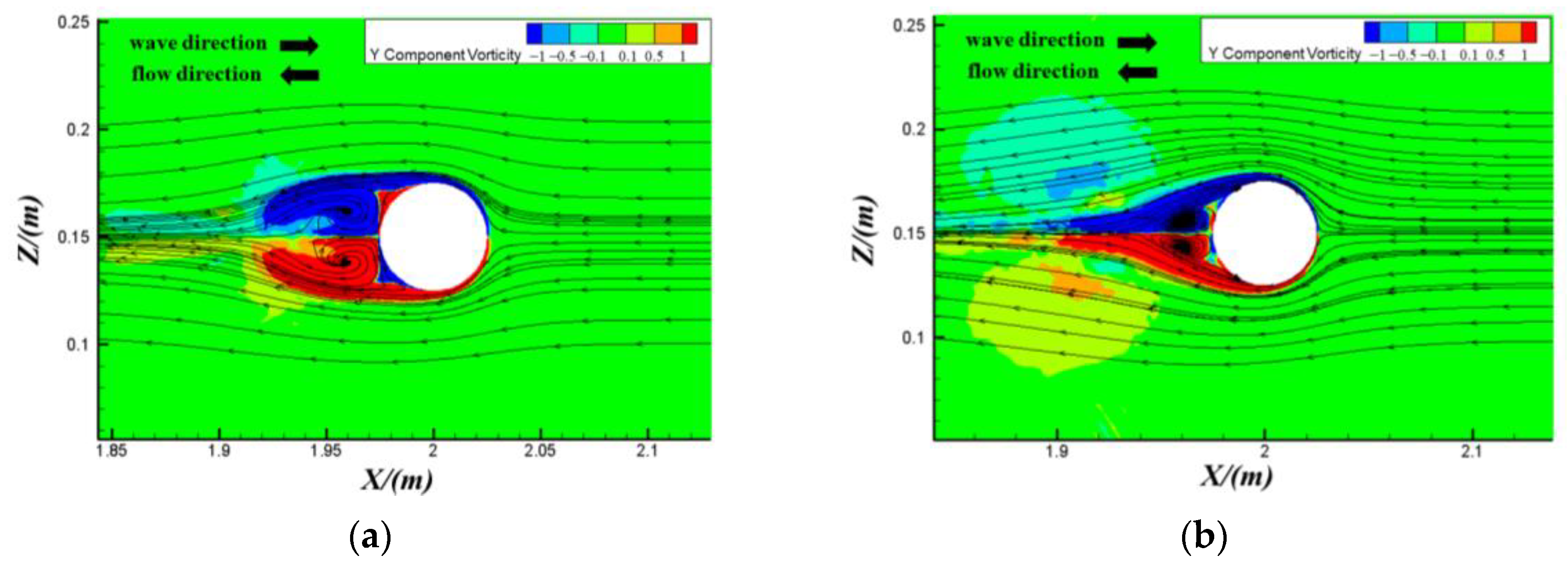 Water 15 01598 g012a Water 15 01598 g012a