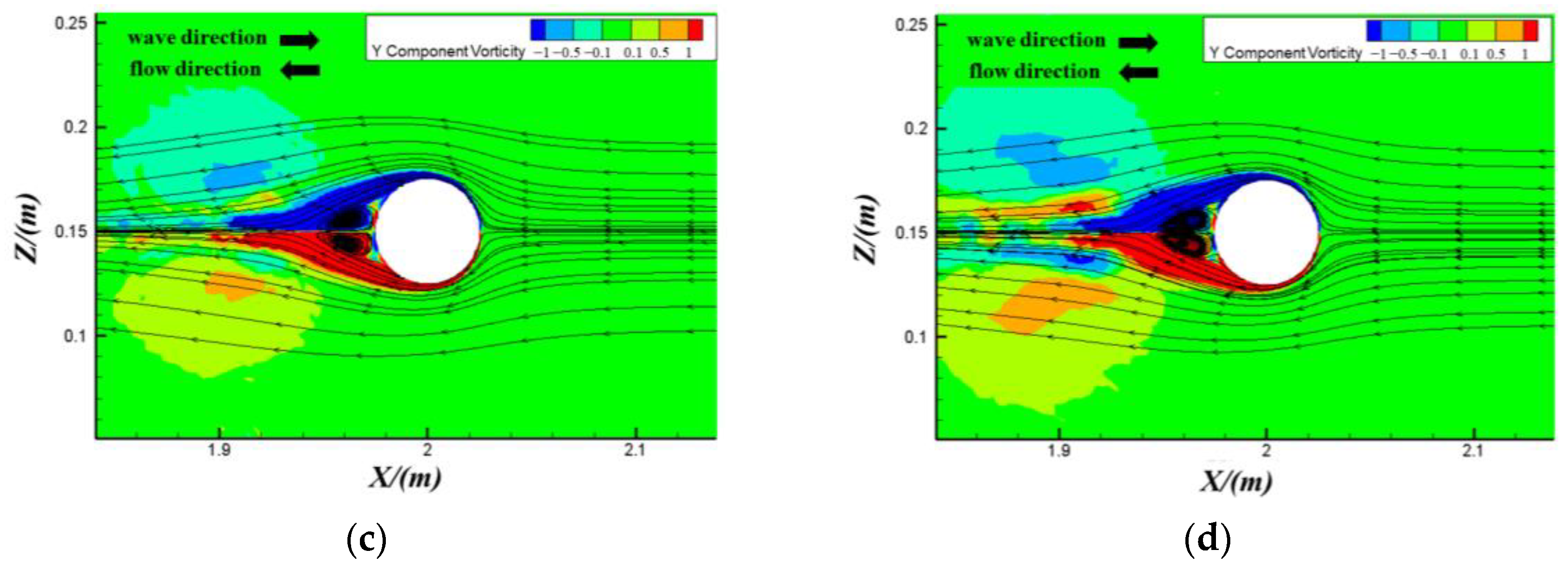 Water 15 01598 g012b Water 15 01598 g012b