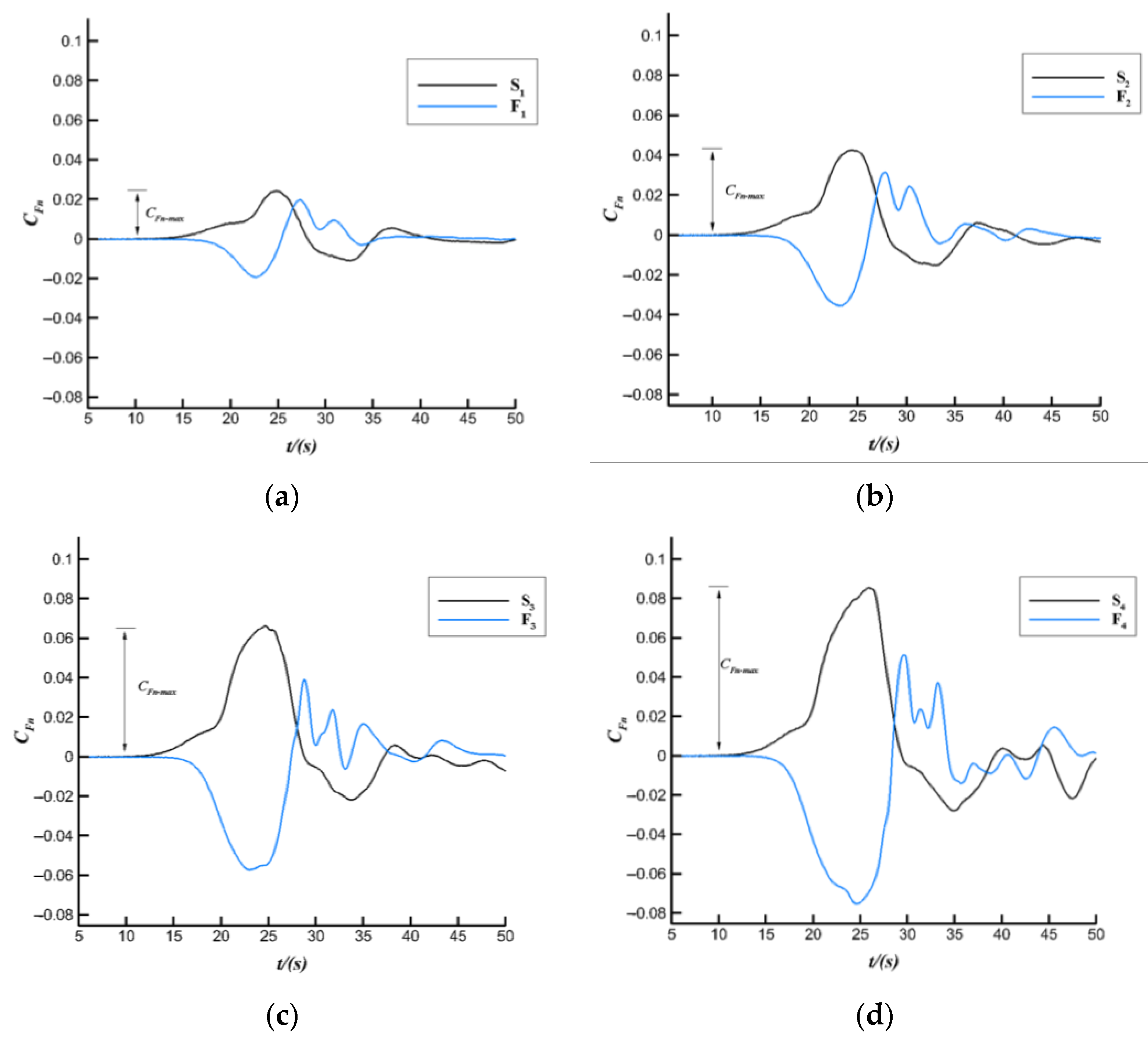 Water 15 01598 g014a Water 15 01598 g014a