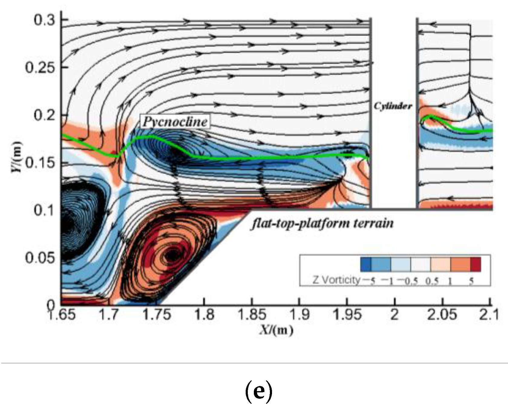 Water 15 01598 g015b Water 15 01598 g015b
