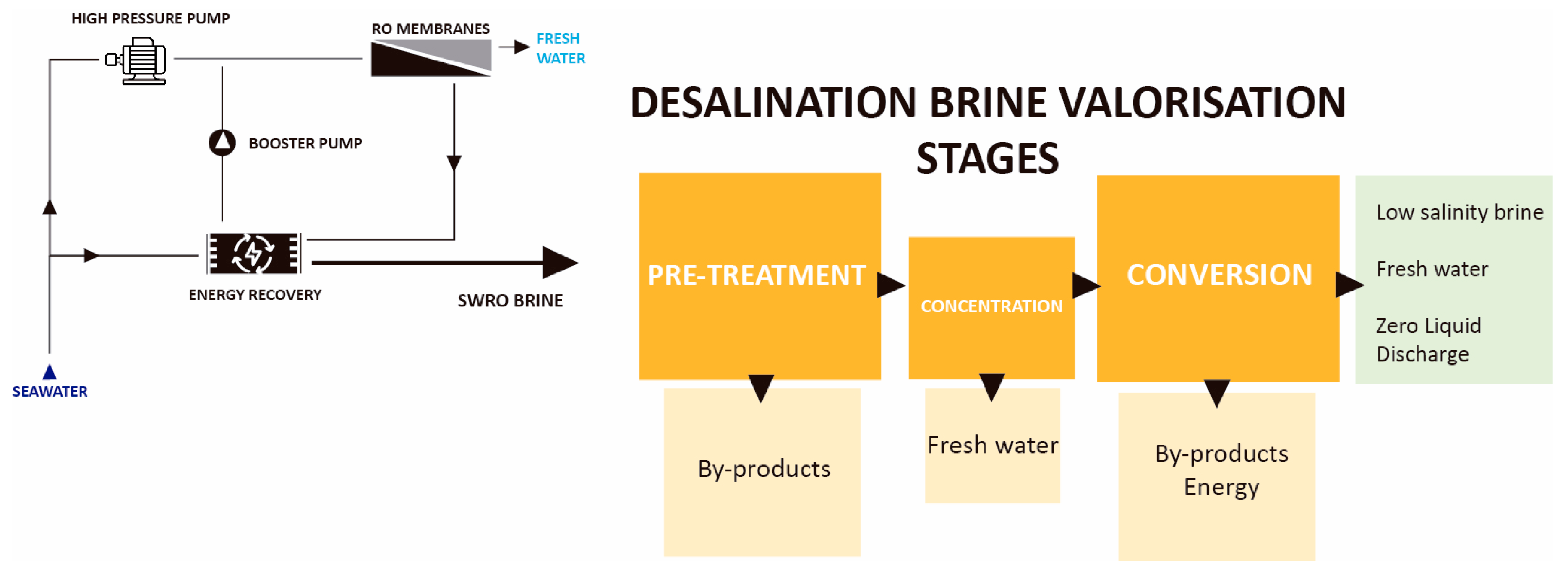 Water 15 01600 g002 Water 15 01600 g002