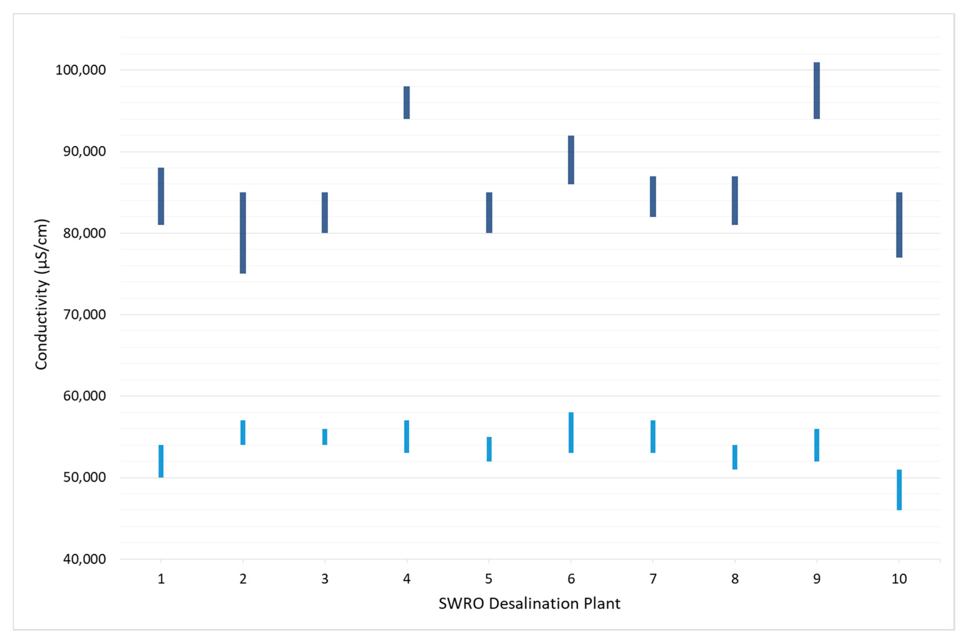 Water 15 01600 g003 Water 15 01600 g003