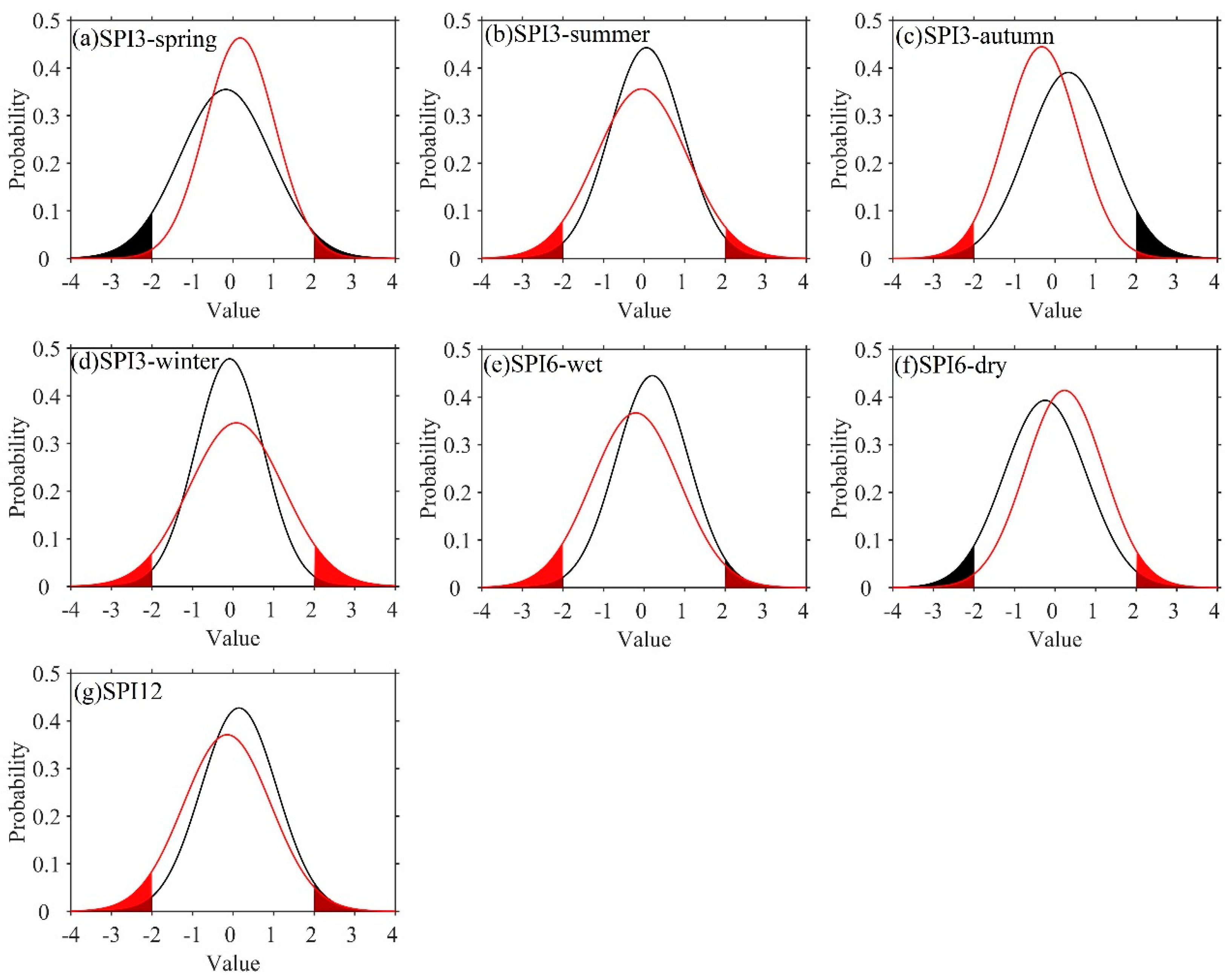 Water 15 01601 g004 Water 15 01601 g004