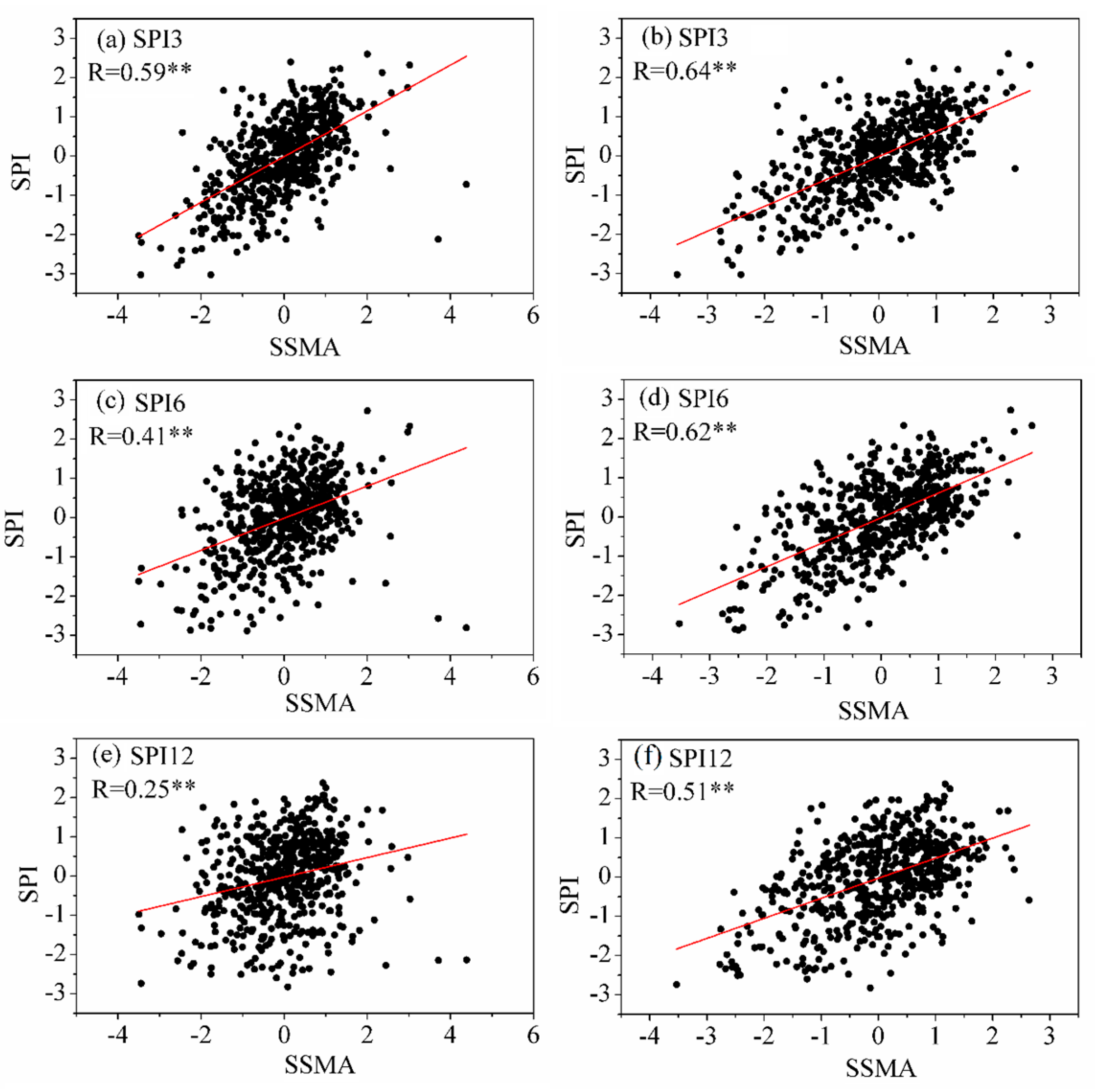 Water 15 01601 g006 Water 15 01601 g006