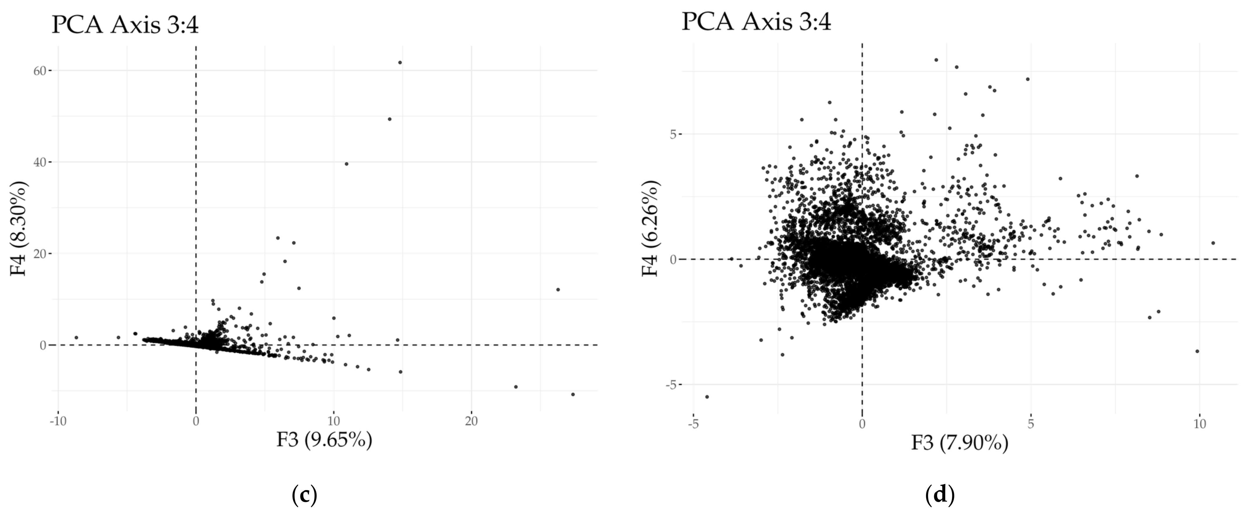Water 15 01603 g004b