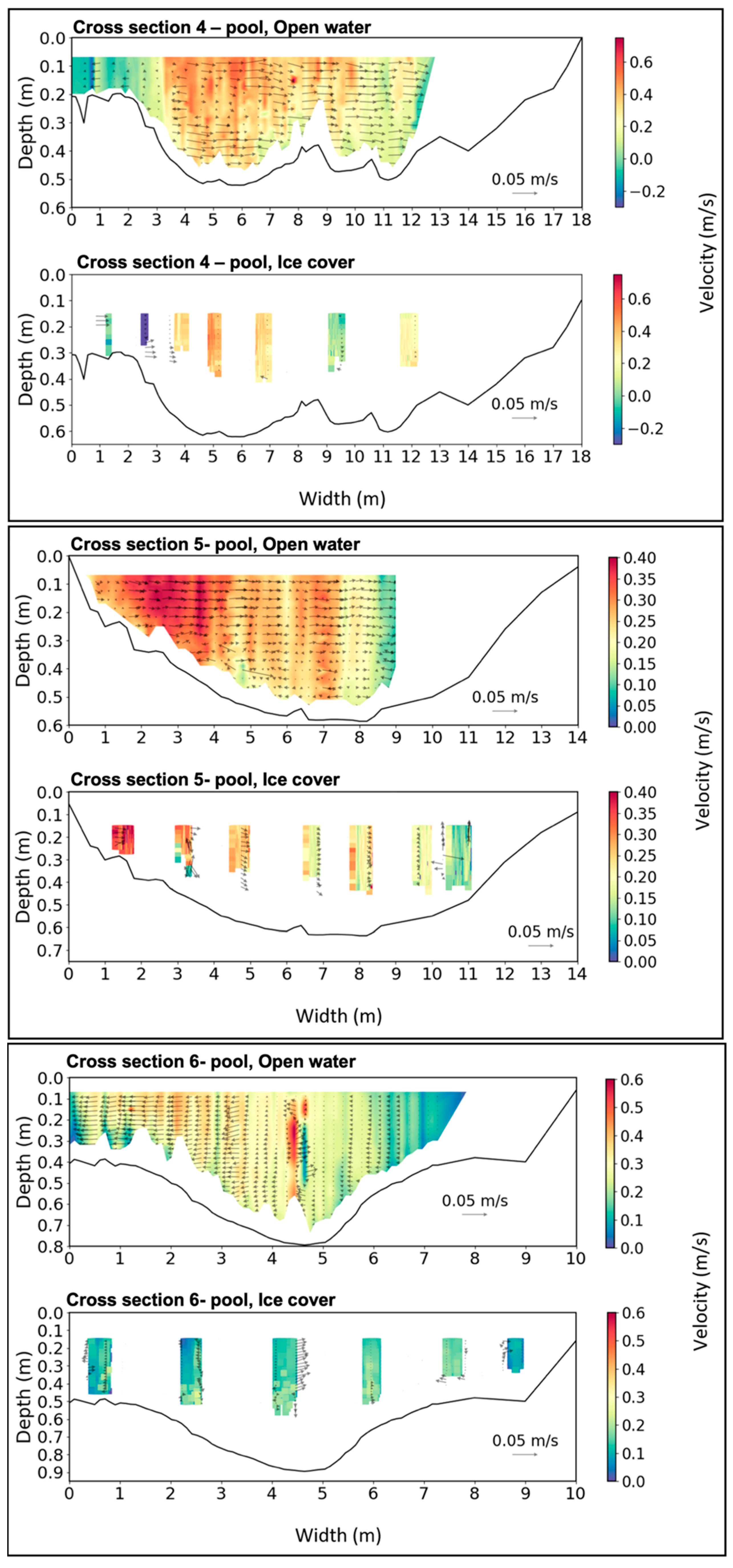 Water 15 01604 g003 Water 15 01604 g003
