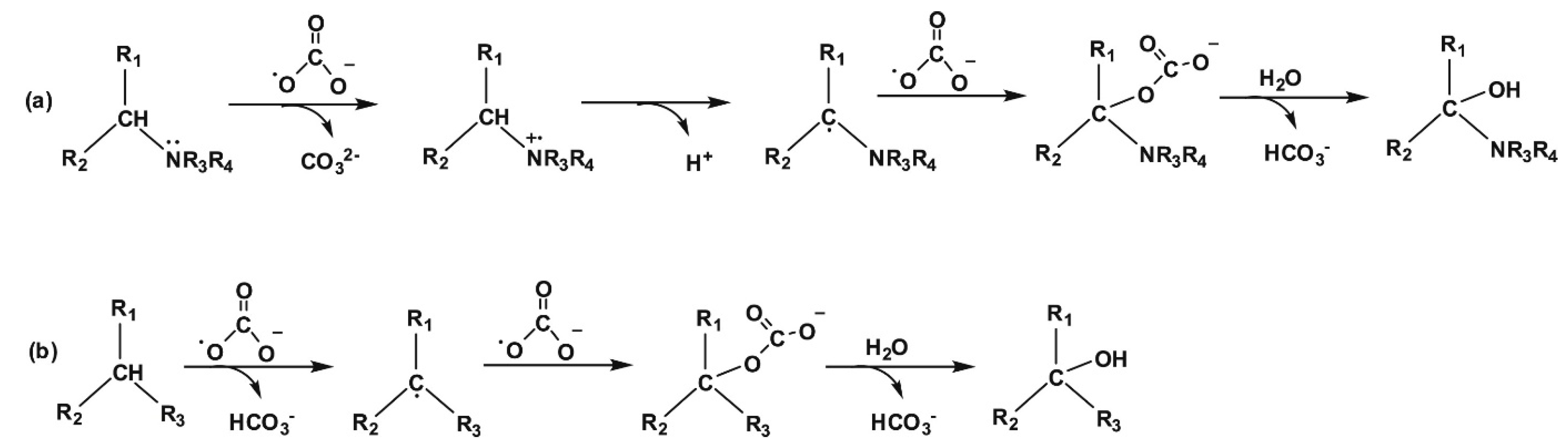 Water 15 01615 g002 Water 15 01615 g002