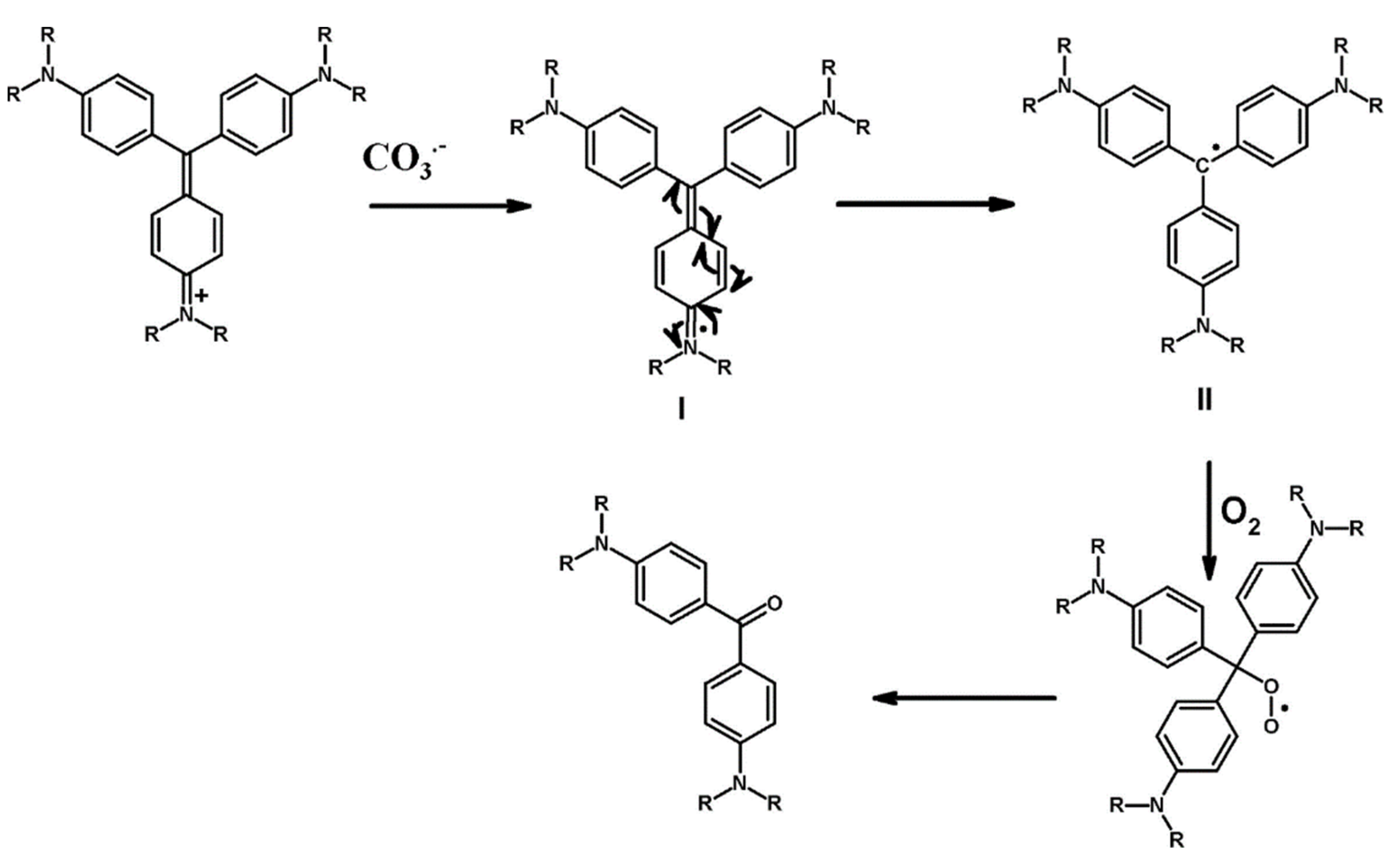 Water 15 01615 g004 Water 15 01615 g004