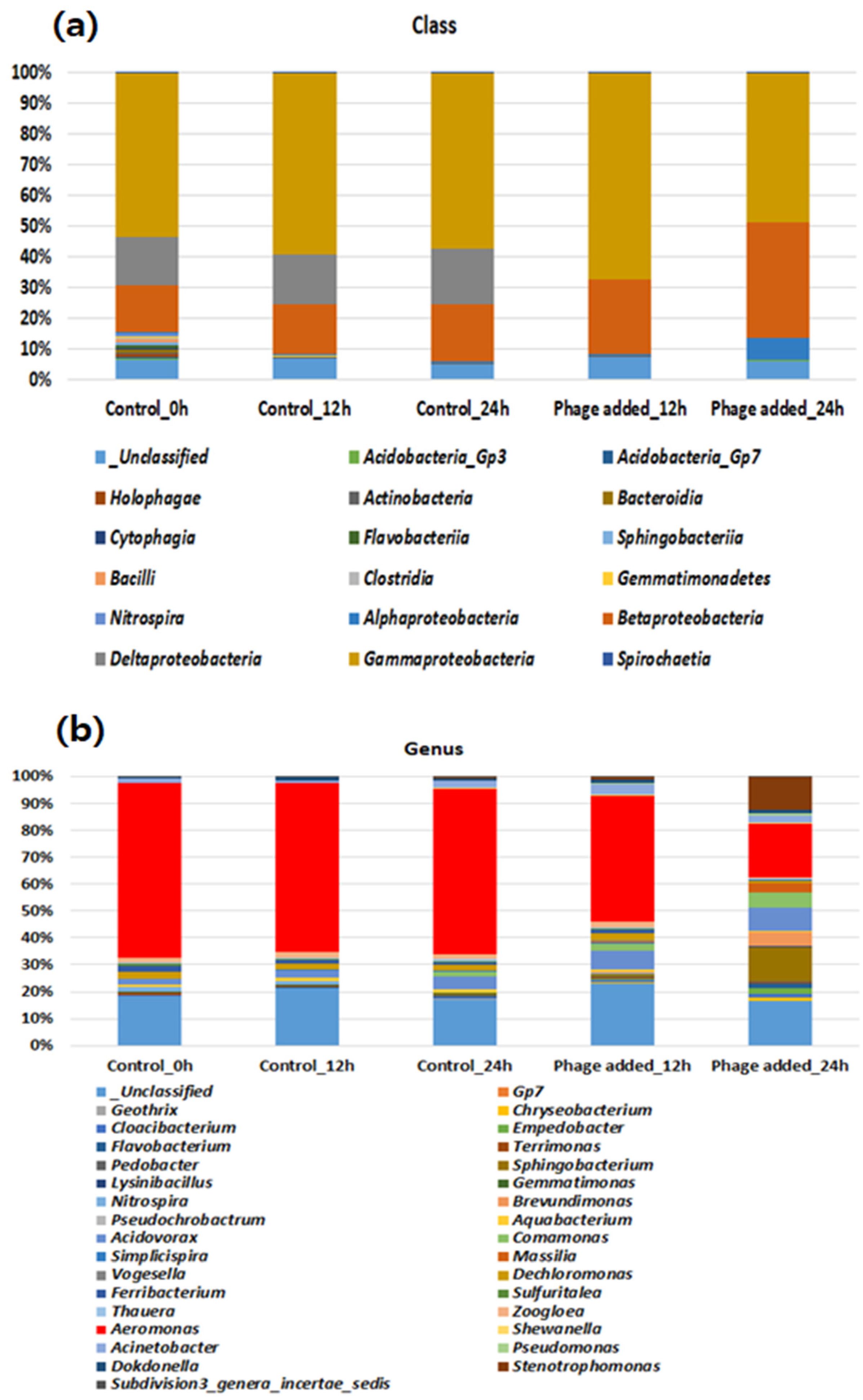 Water 15 01616 g006 Water 15 01616 g006