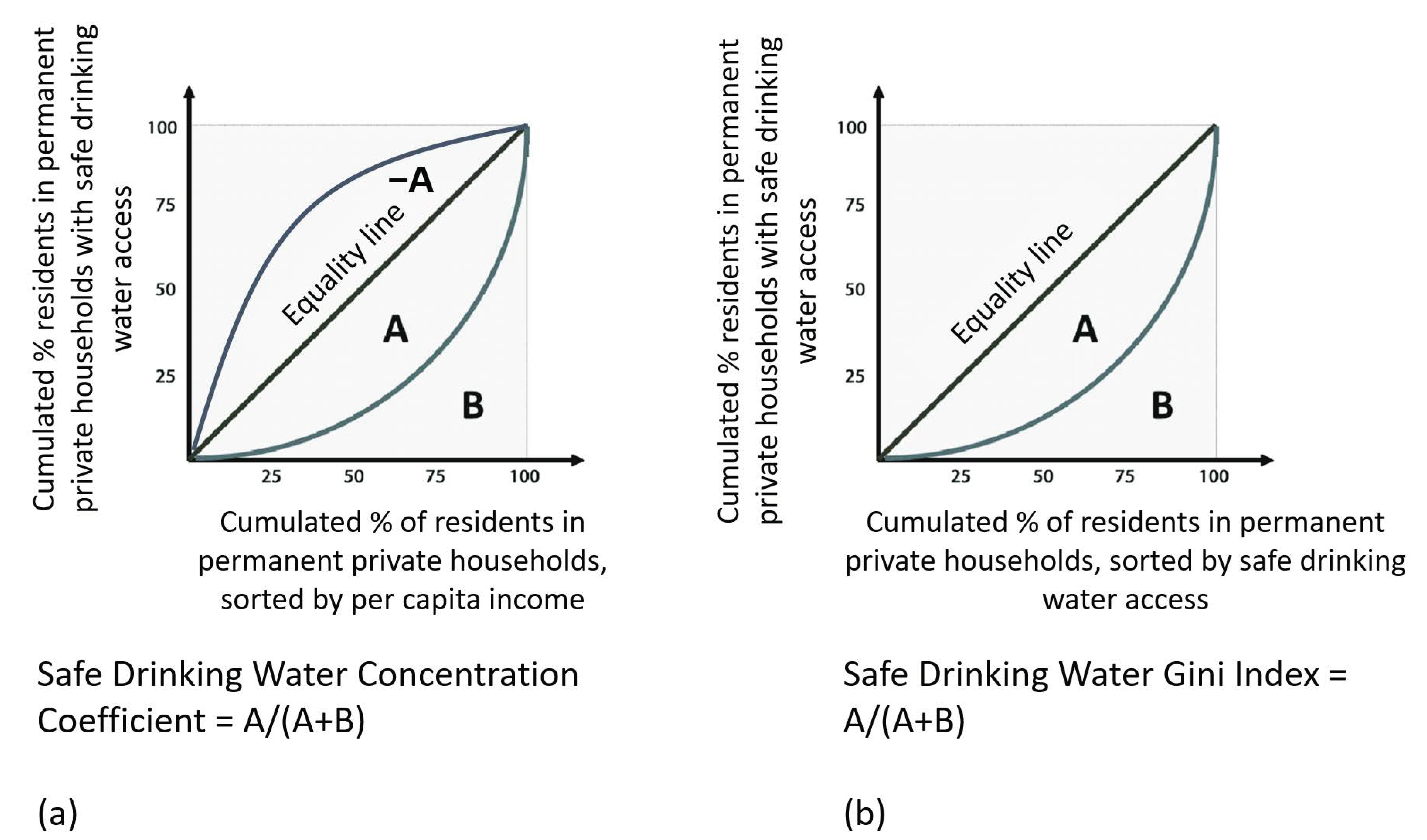 Water 15 01620 g002 Water 15 01620 g002