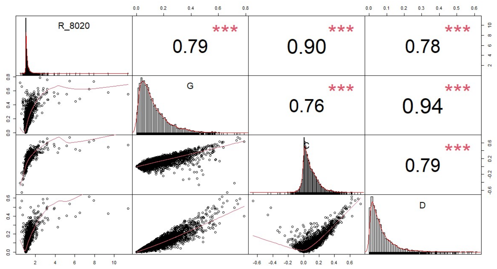 Water 15 01620 g008 Water 15 01620 g008